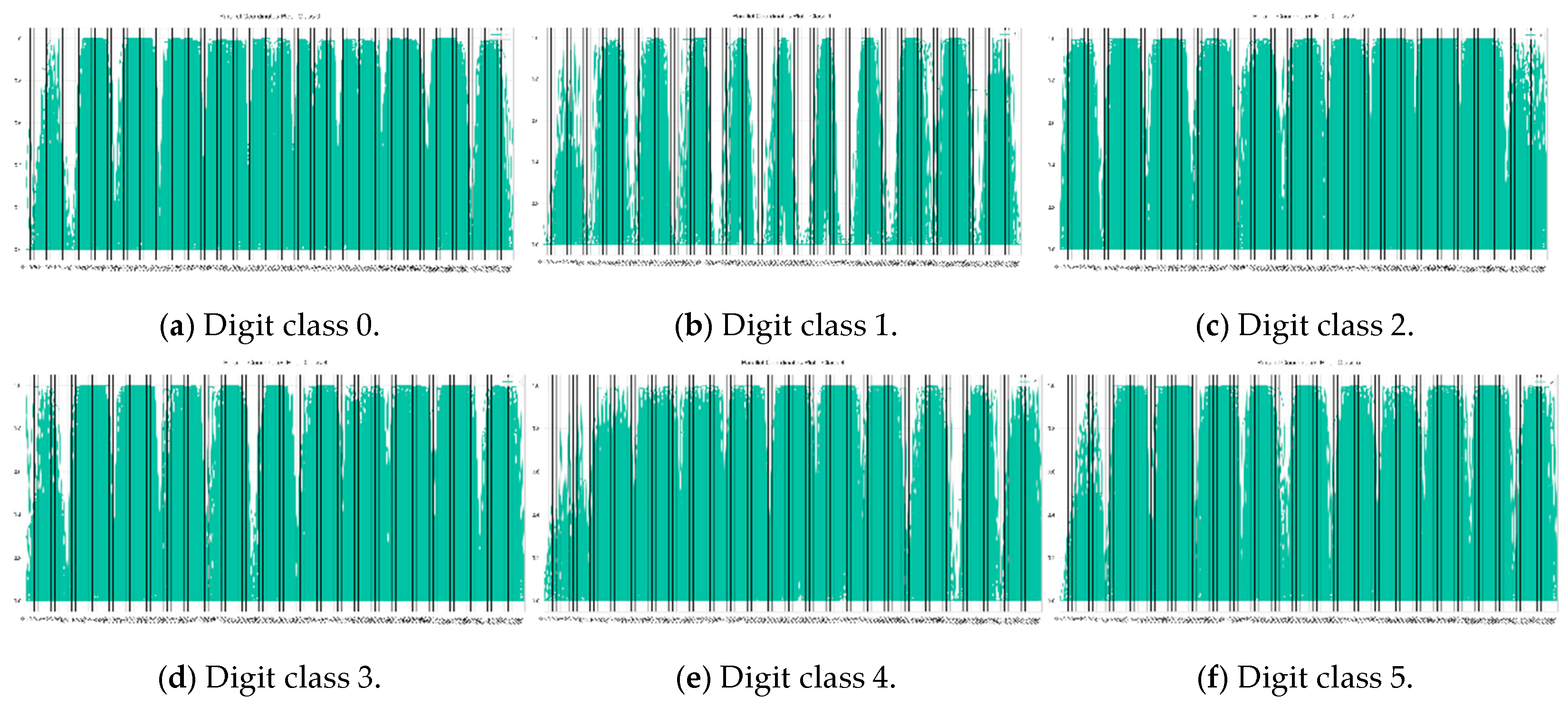 Electronics 15 00580 g014a