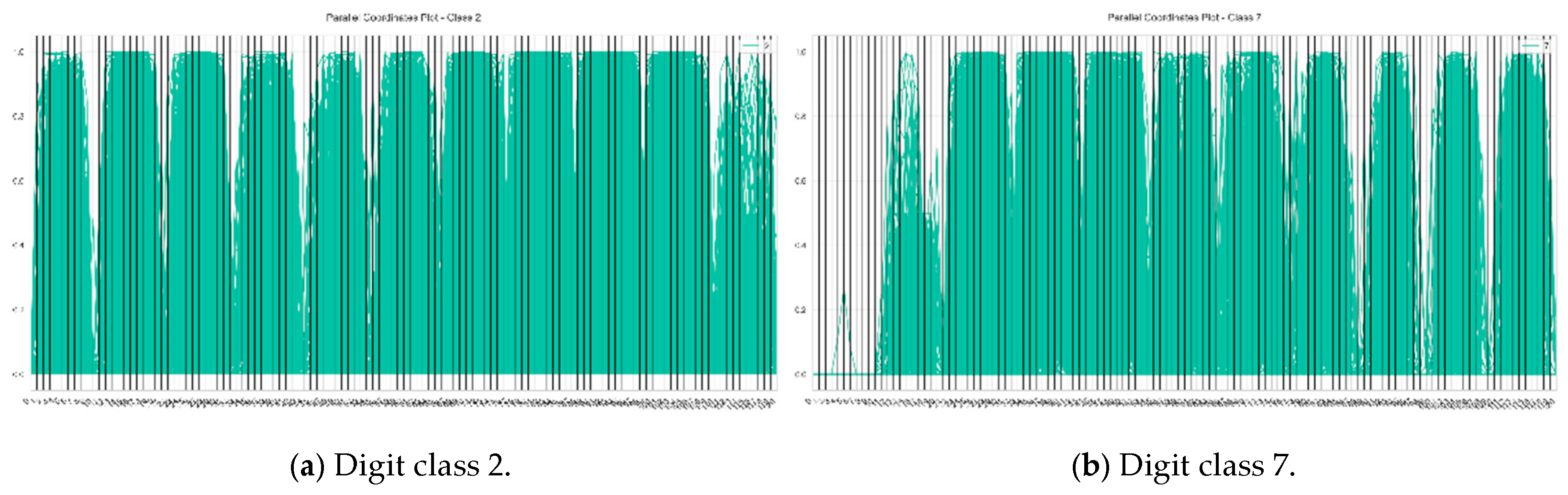 Electronics 15 00580 g015