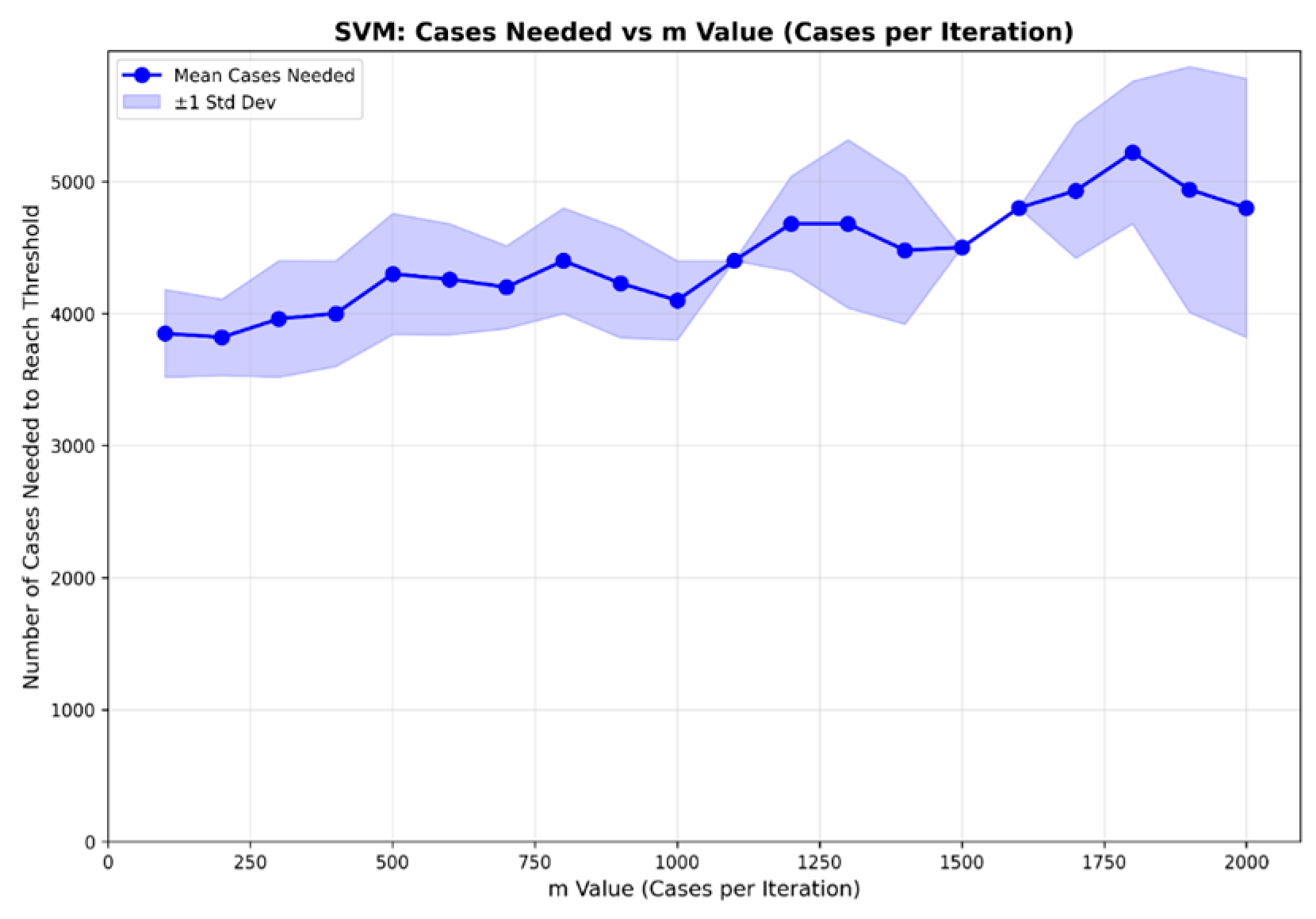 Electronics 15 00580 g017
