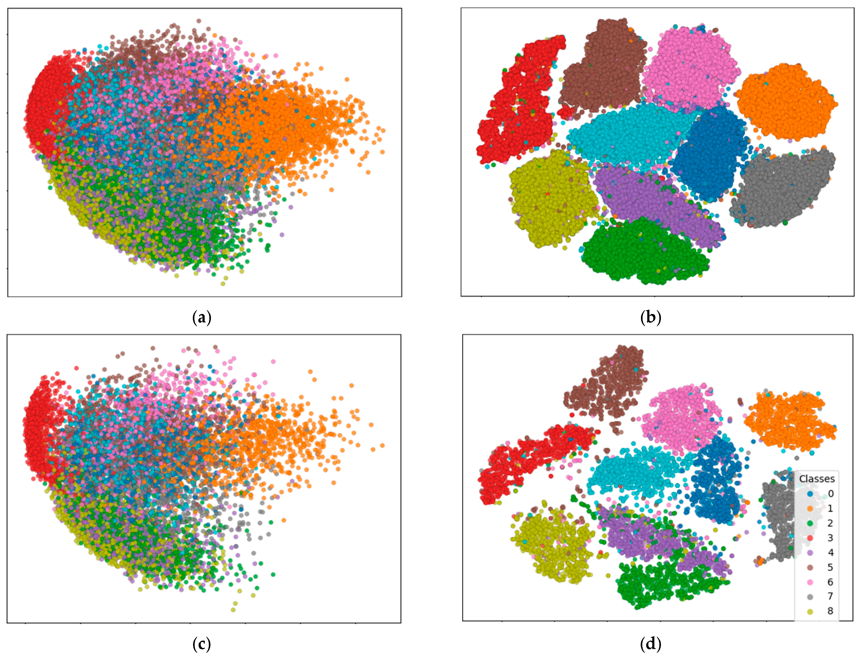 Electronics 15 00580 g018
