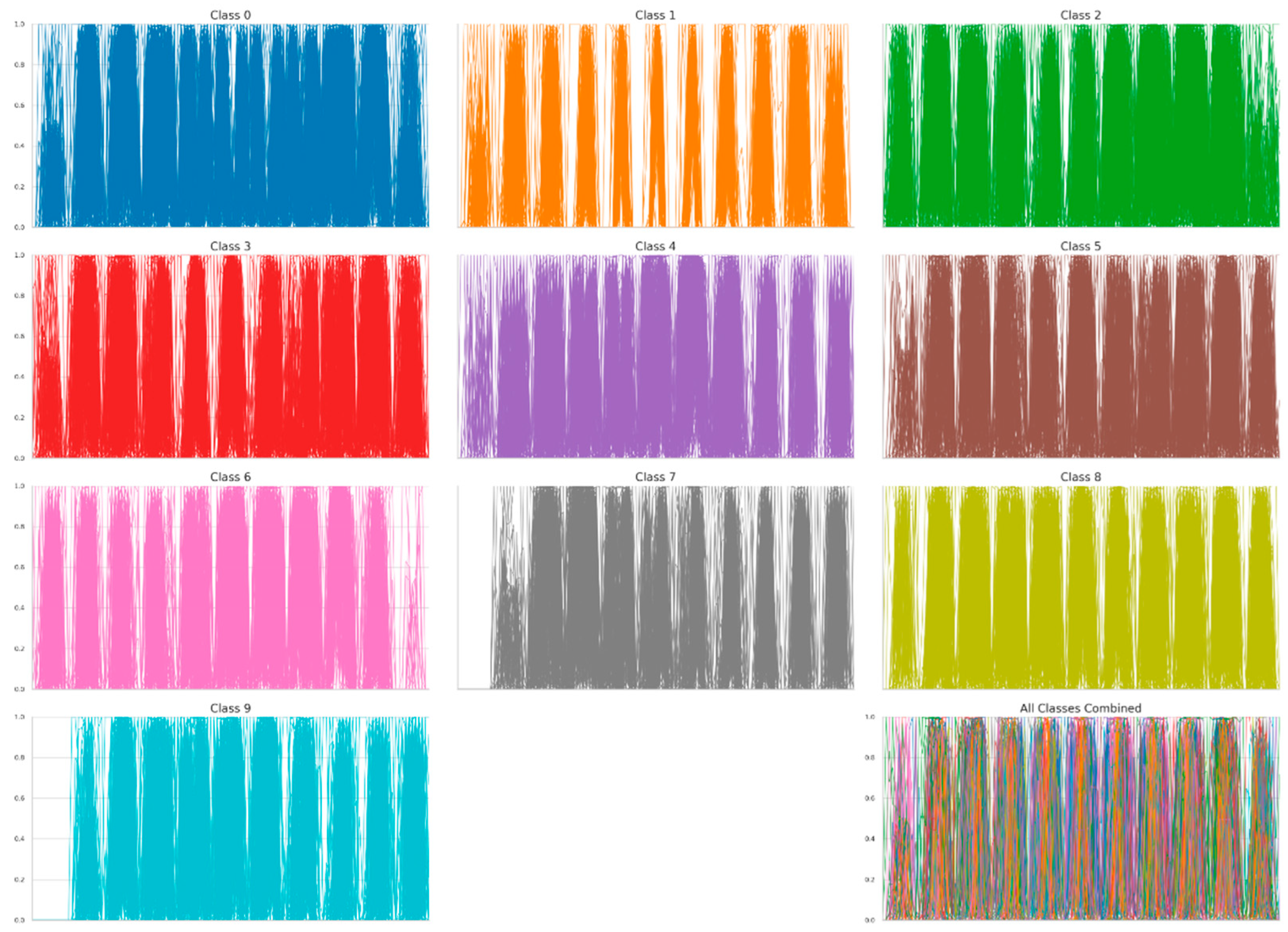 Electronics 15 00580 g020