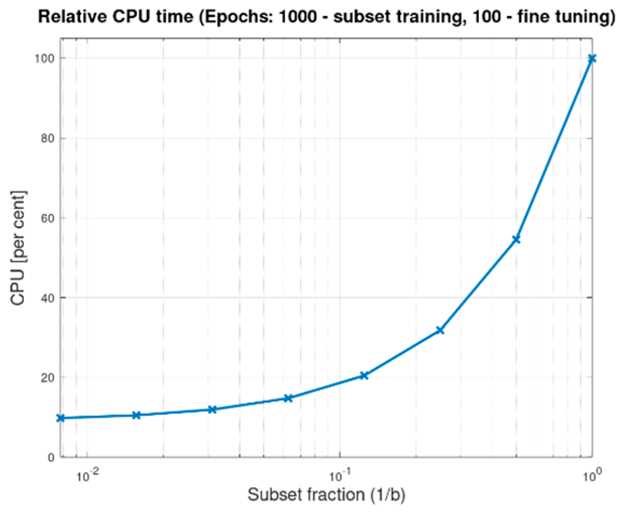 Electronics 15 00580 g021