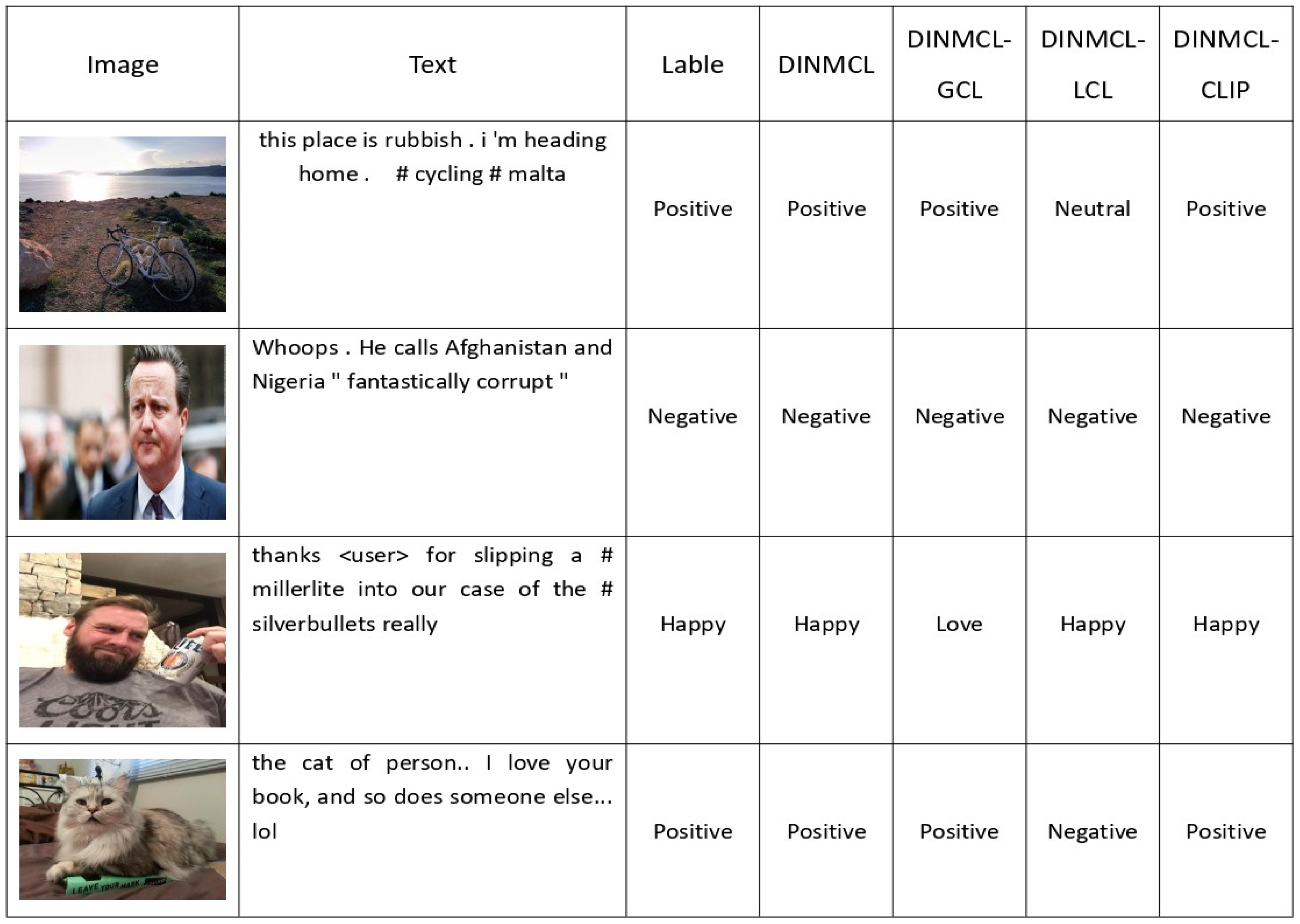 Electronics 15 00581 g004