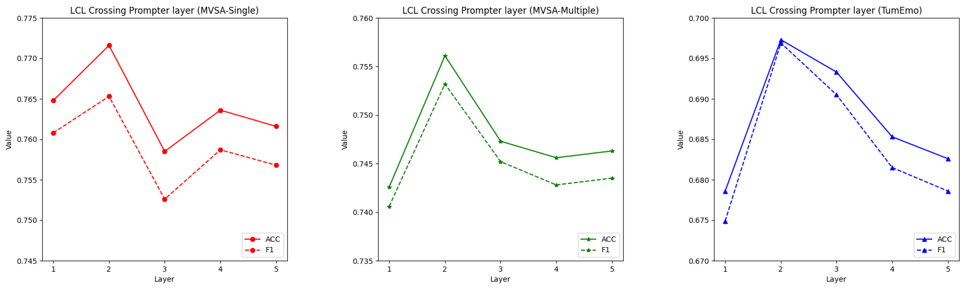 Electronics 15 00581 g006