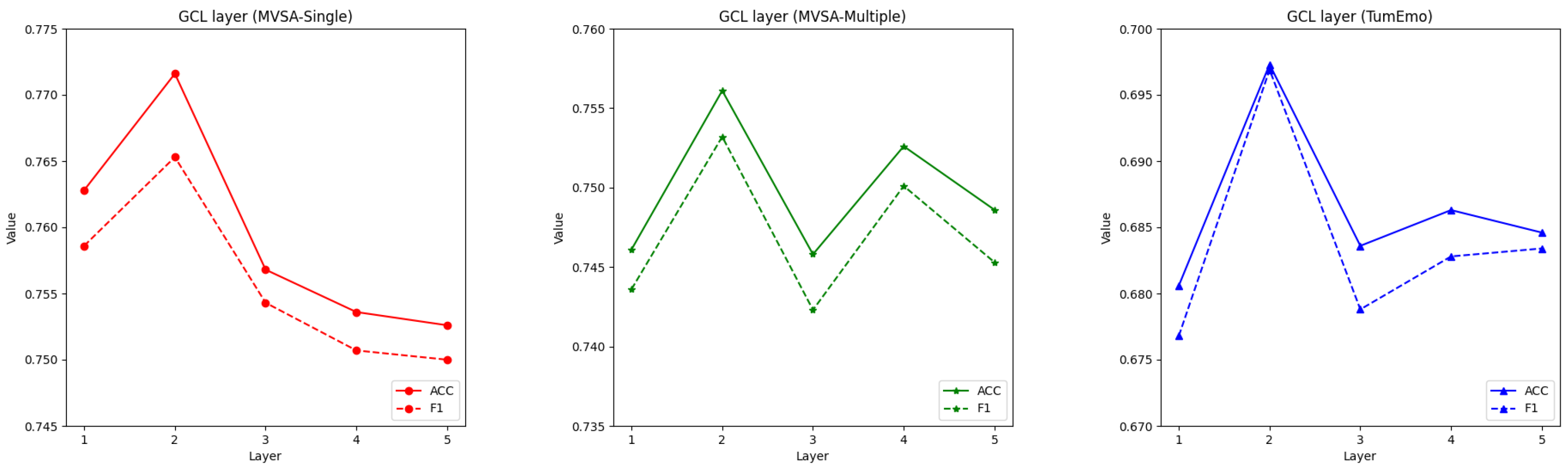 Electronics 15 00581 g007
