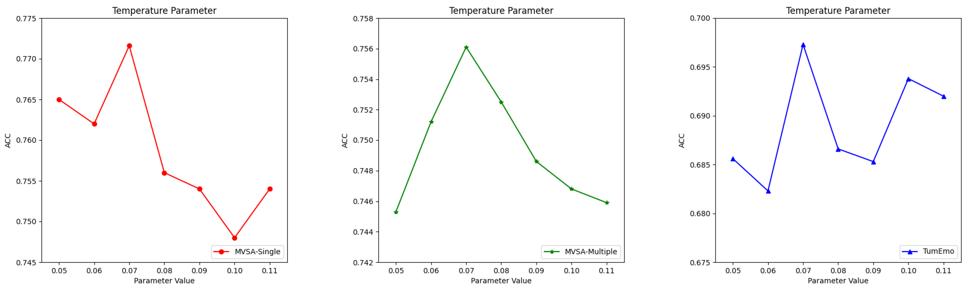 Electronics 15 00581 g008