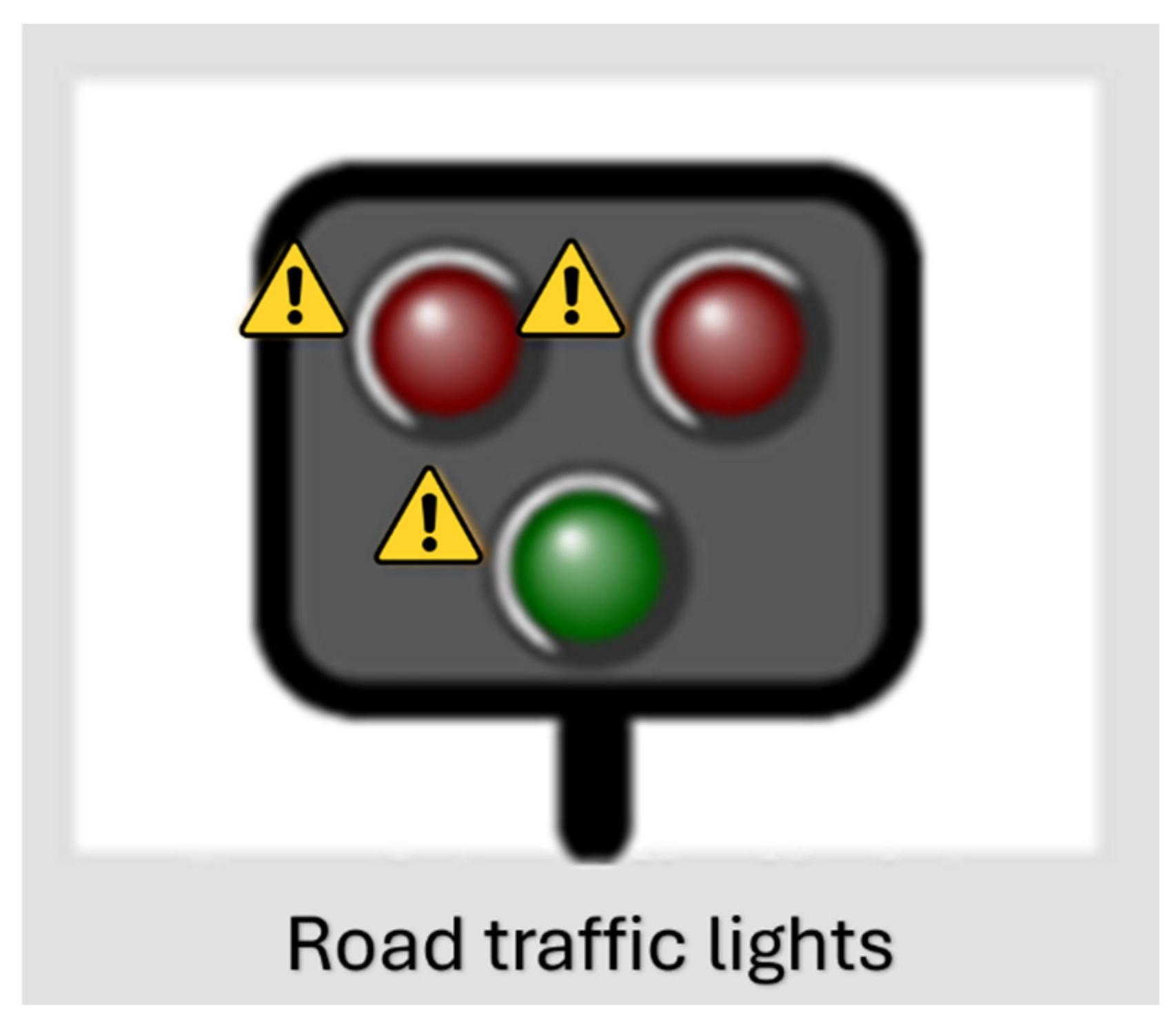 Electronics 15 00582 g003