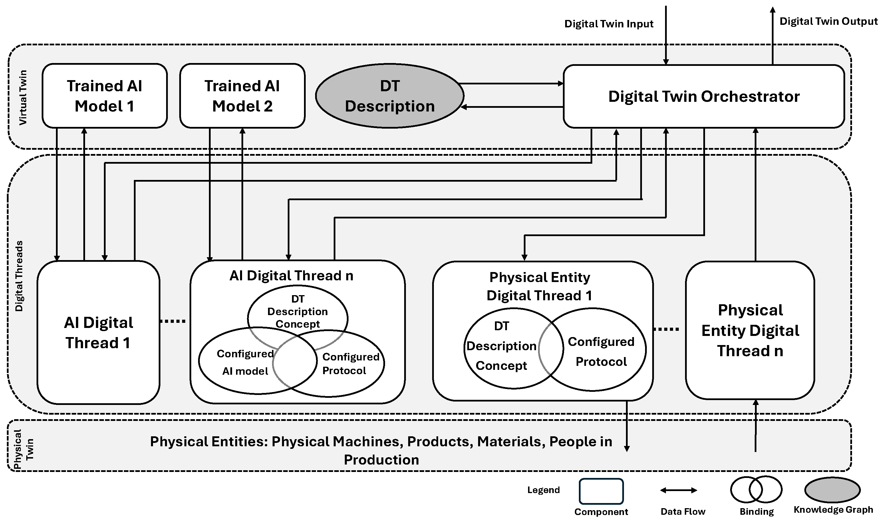 Electronics 15 00583 g001 Electronics 15 00583 g001