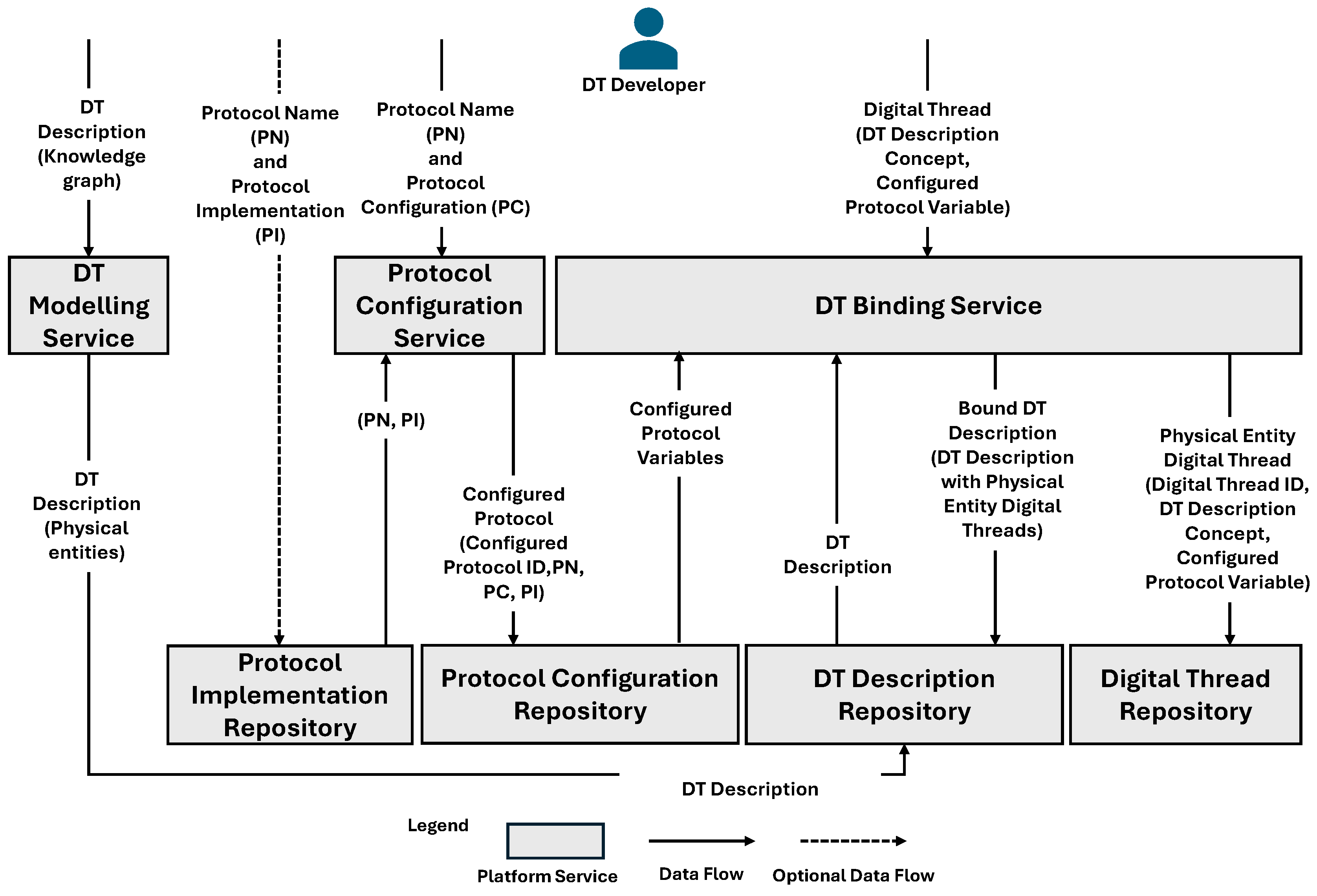 Electronics 15 00583 g002 Electronics 15 00583 g002