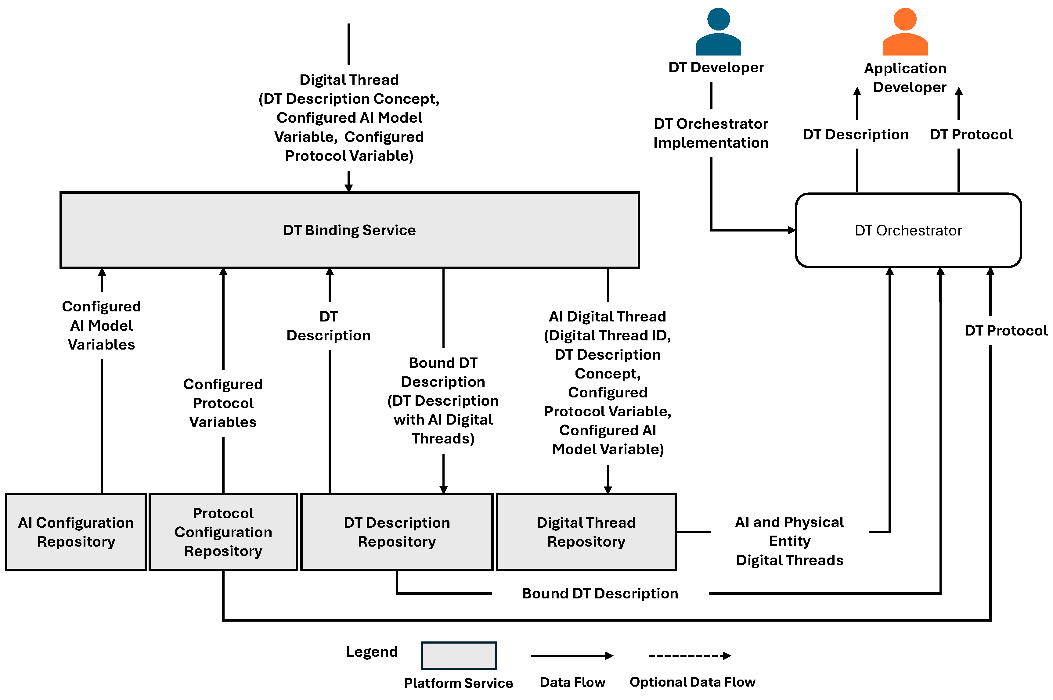Electronics 15 00583 g004 Electronics 15 00583 g004