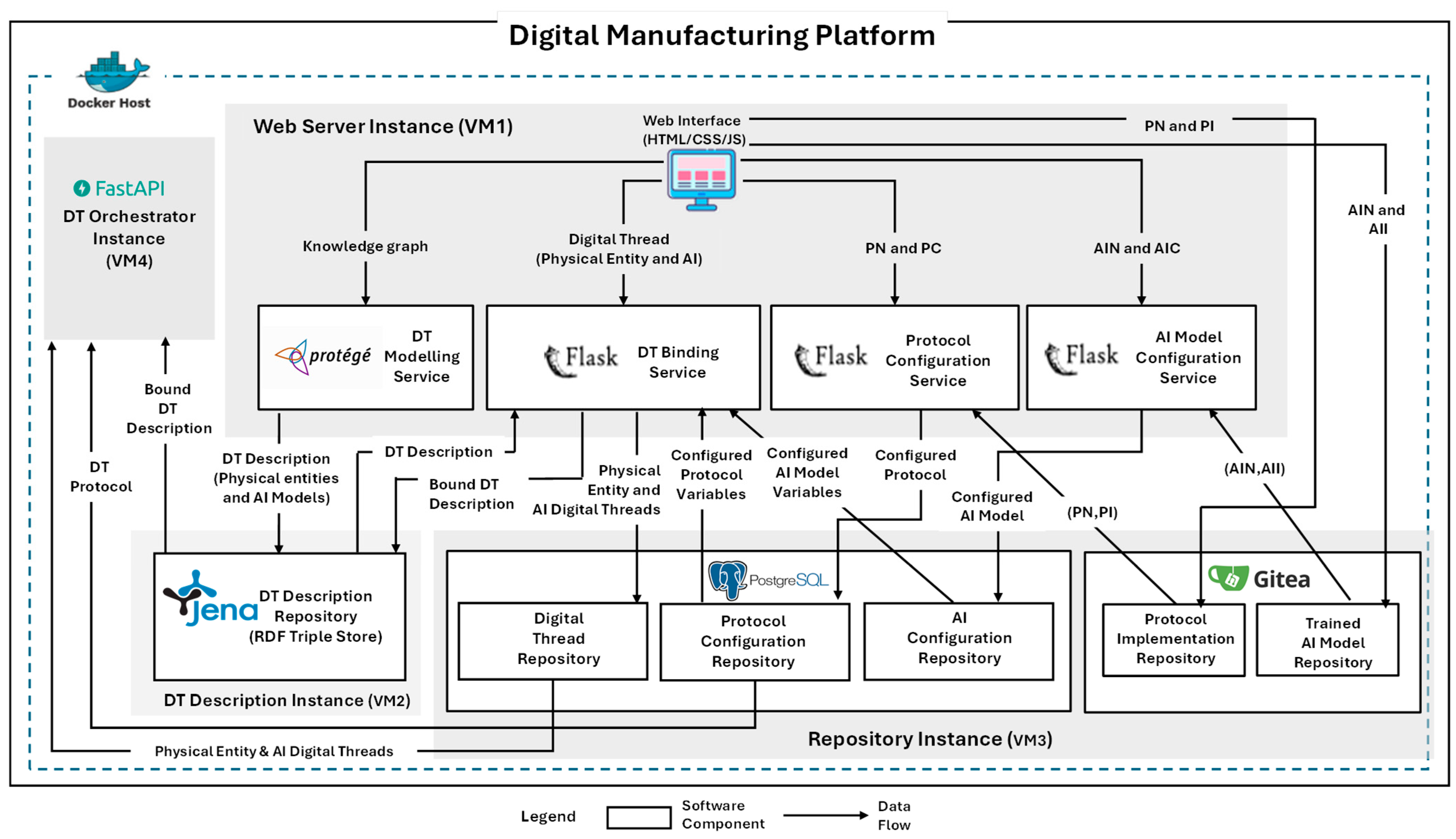 Electronics 15 00583 g005 Electronics 15 00583 g005