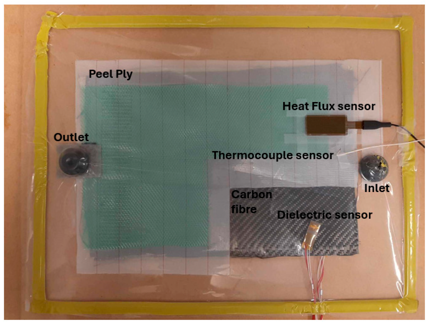 Electronics 15 00583 g006 Electronics 15 00583 g006