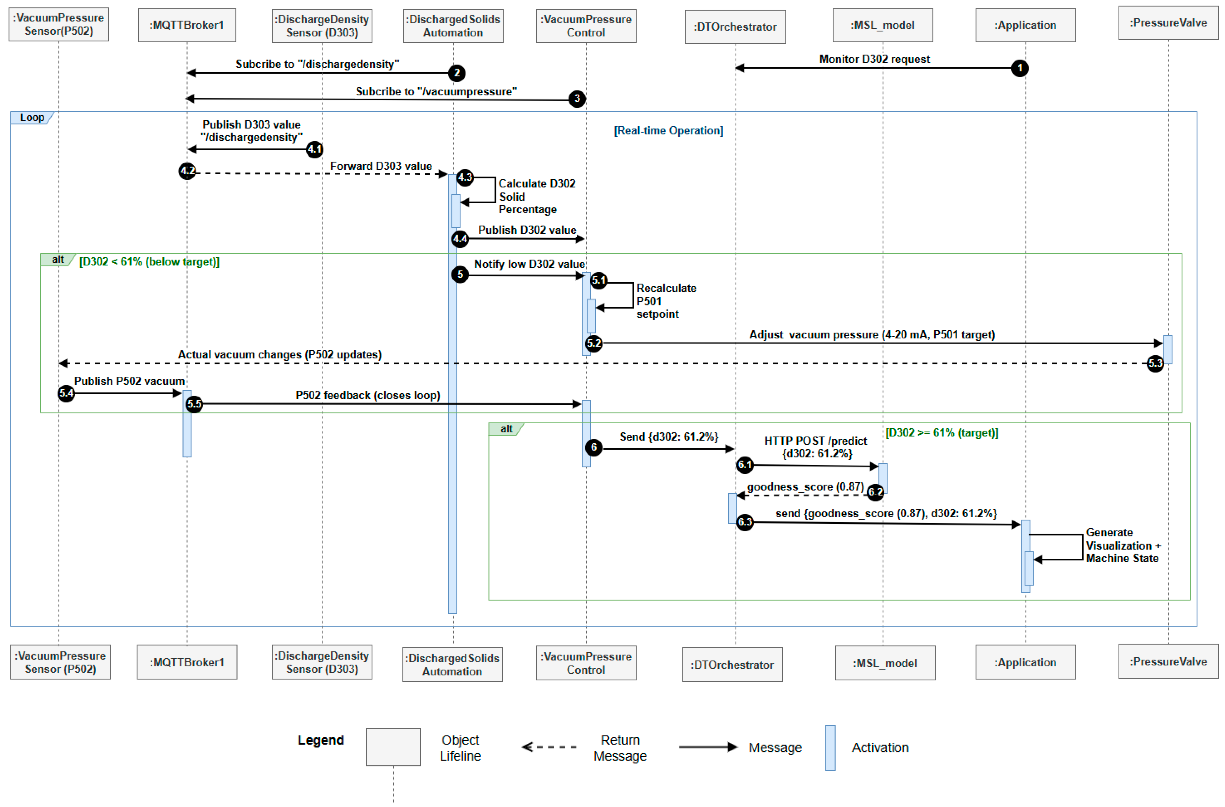Electronics 15 00583 g012 Electronics 15 00583 g012