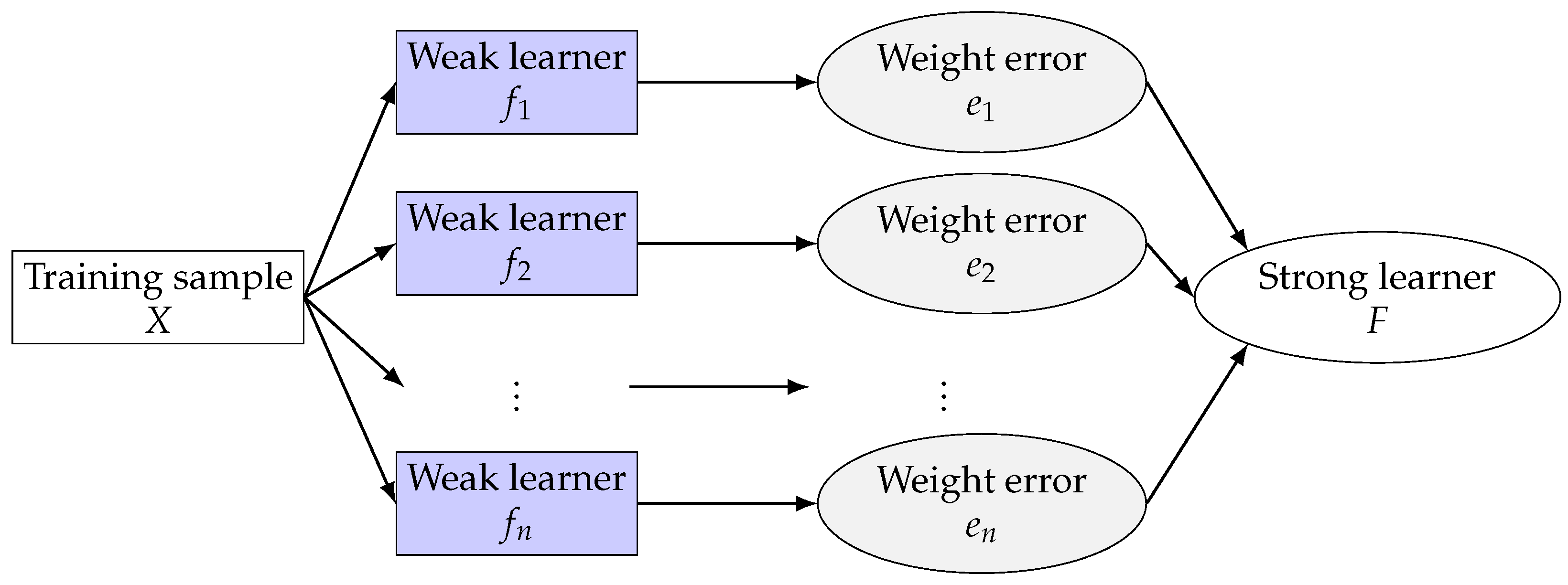 Electronics 15 00584 g005