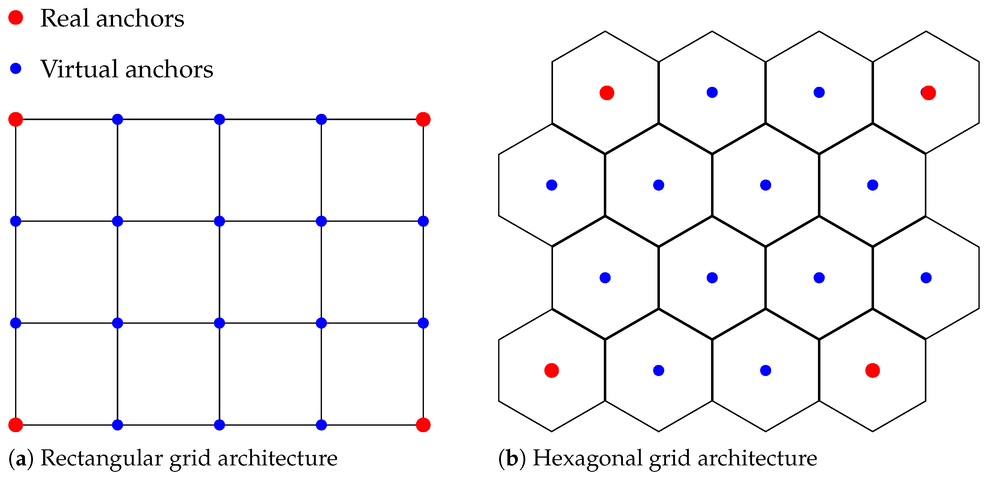 Electronics 15 00584 g007