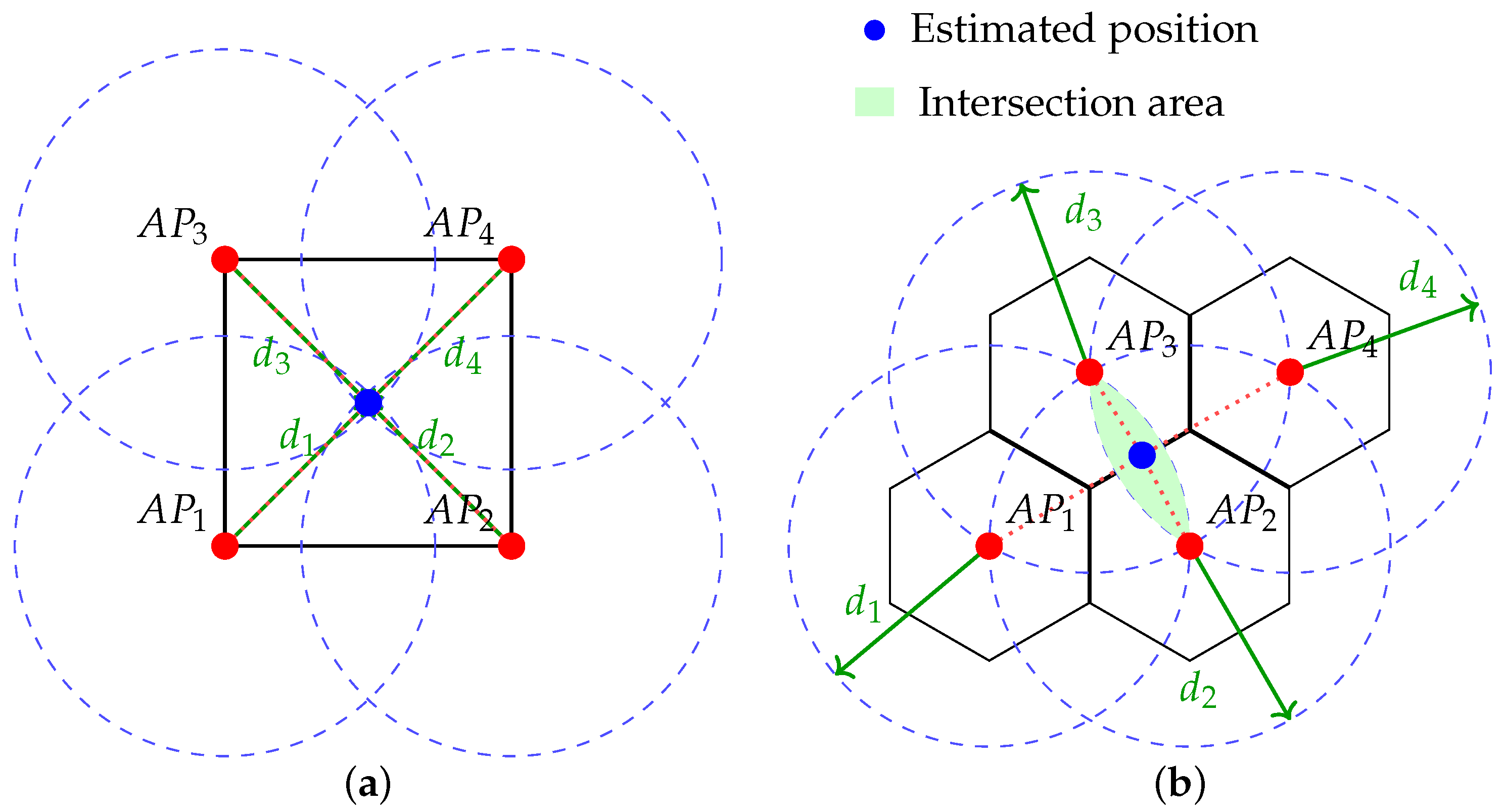 Electronics 15 00584 g008