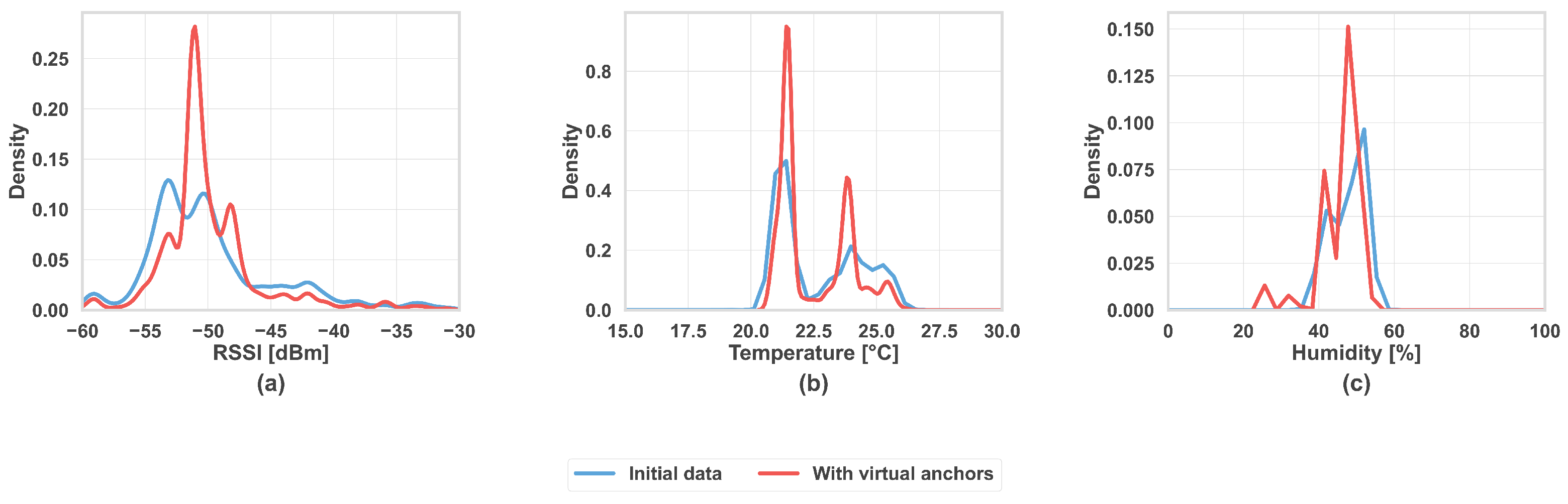 Electronics 15 00584 g016