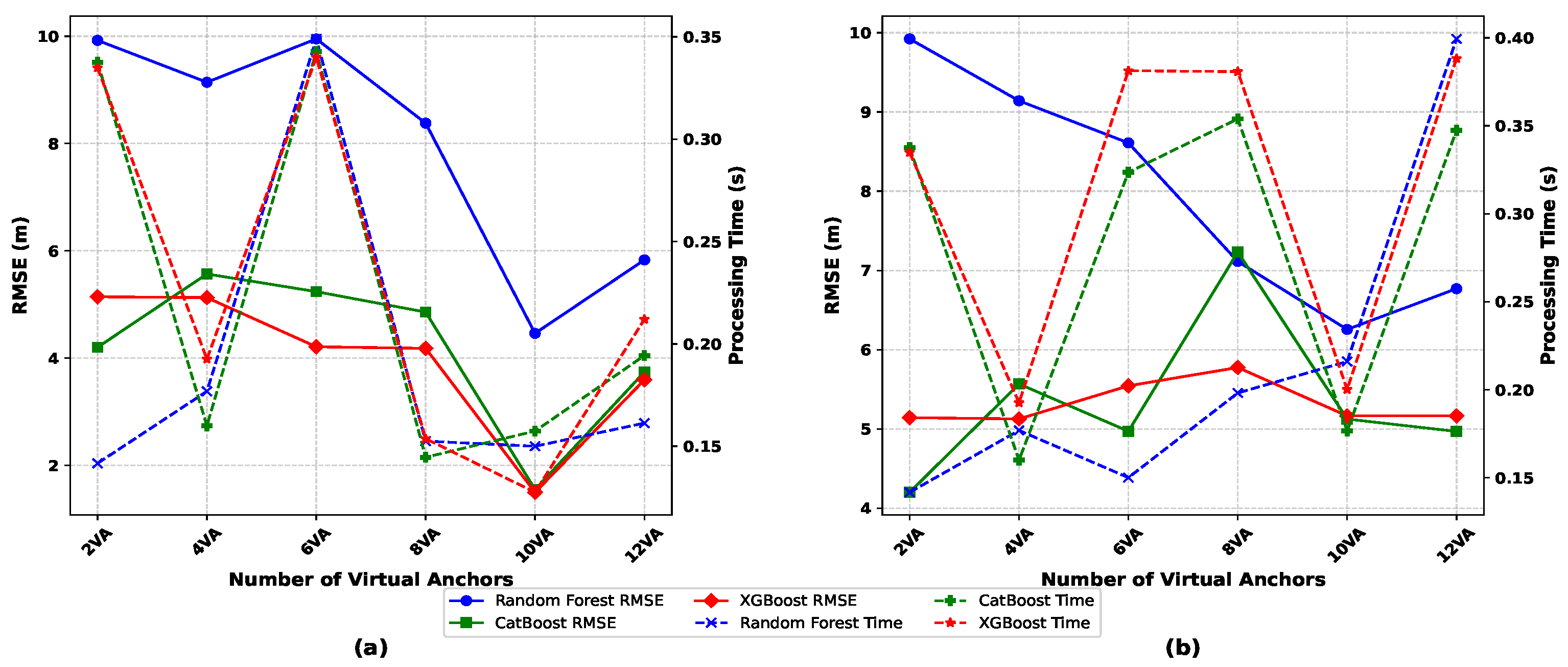 Electronics 15 00584 g019