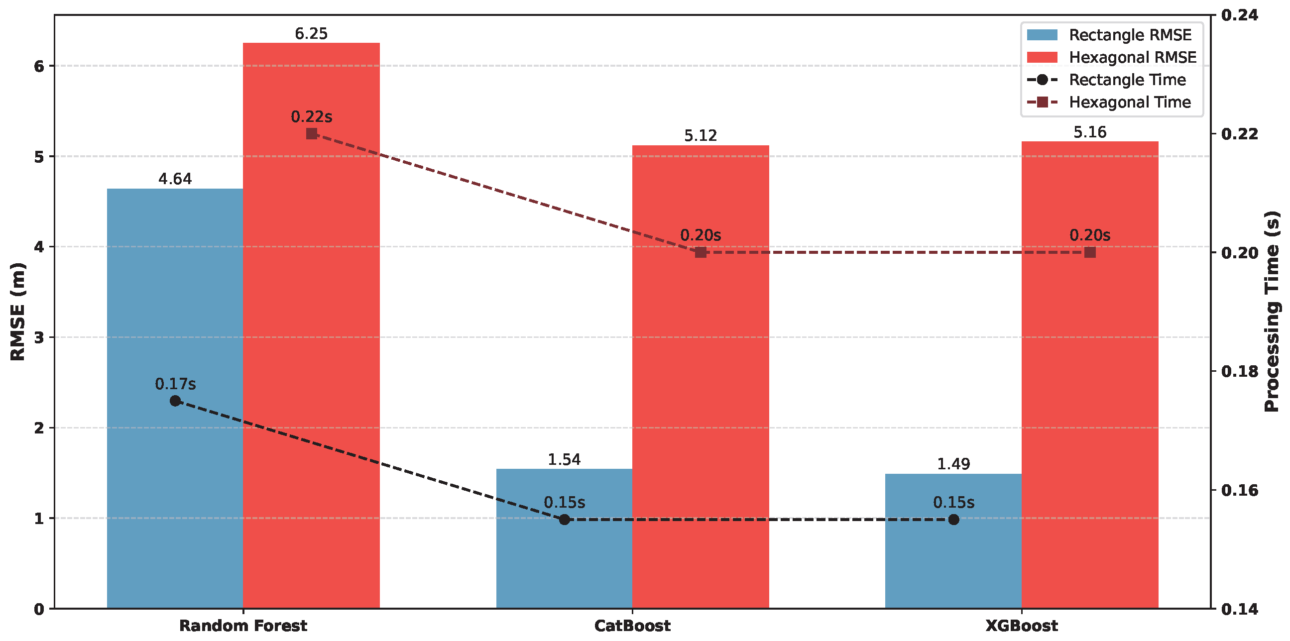Electronics 15 00584 g020