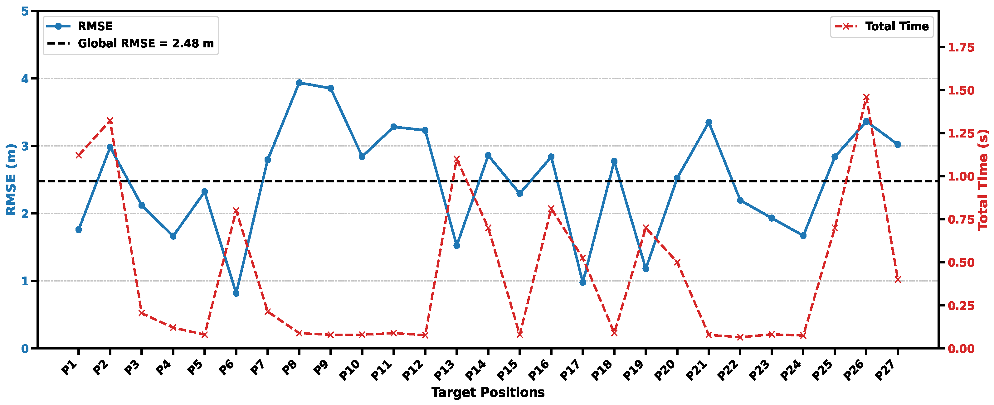 Electronics 15 00584 g021