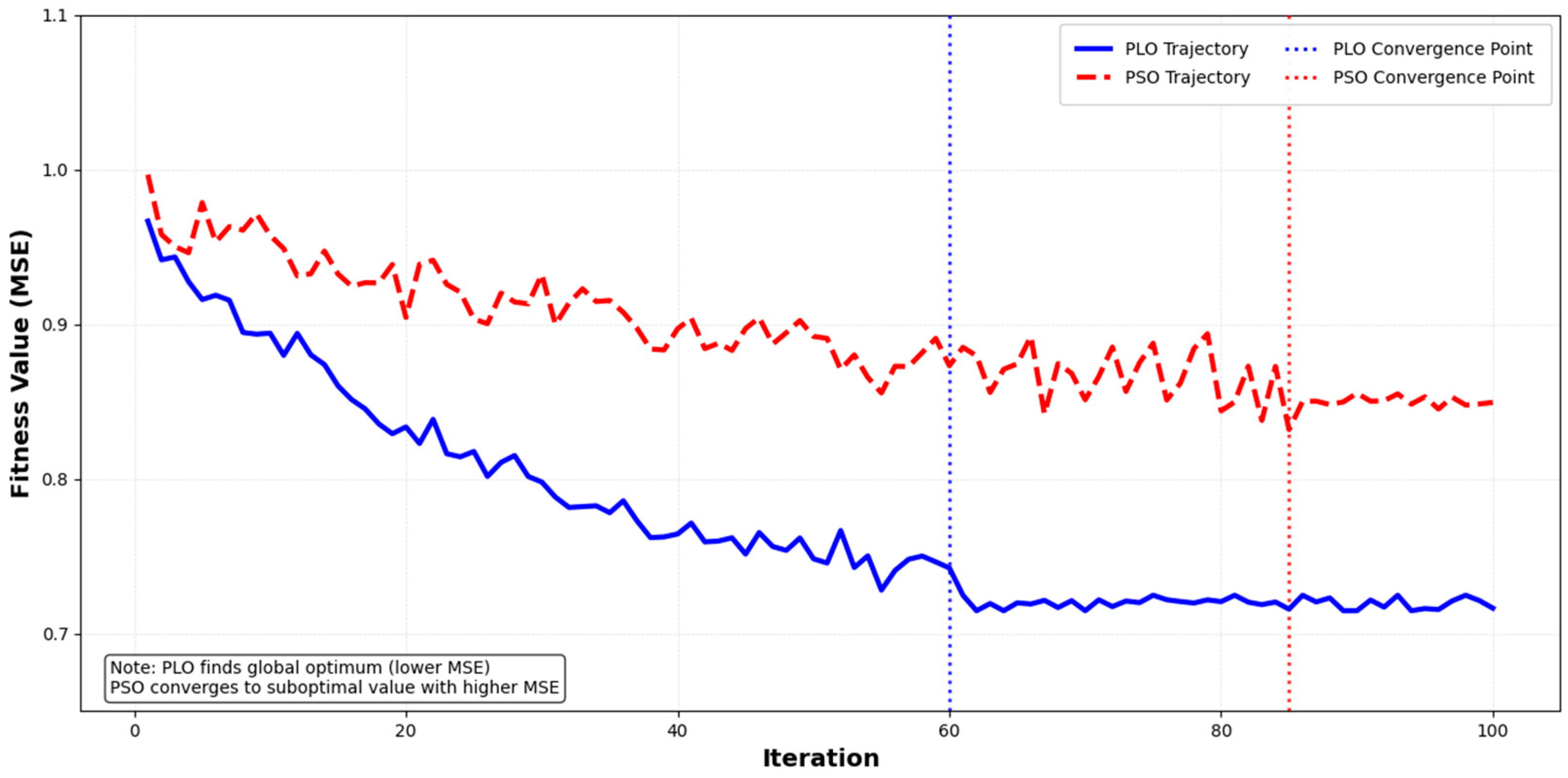 Electronics 15 00596 g004