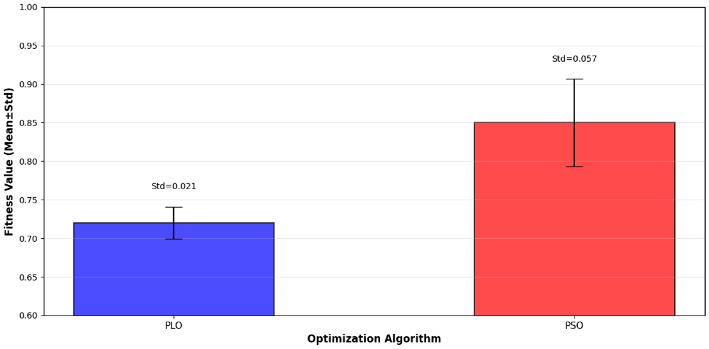 Electronics 15 00596 g006