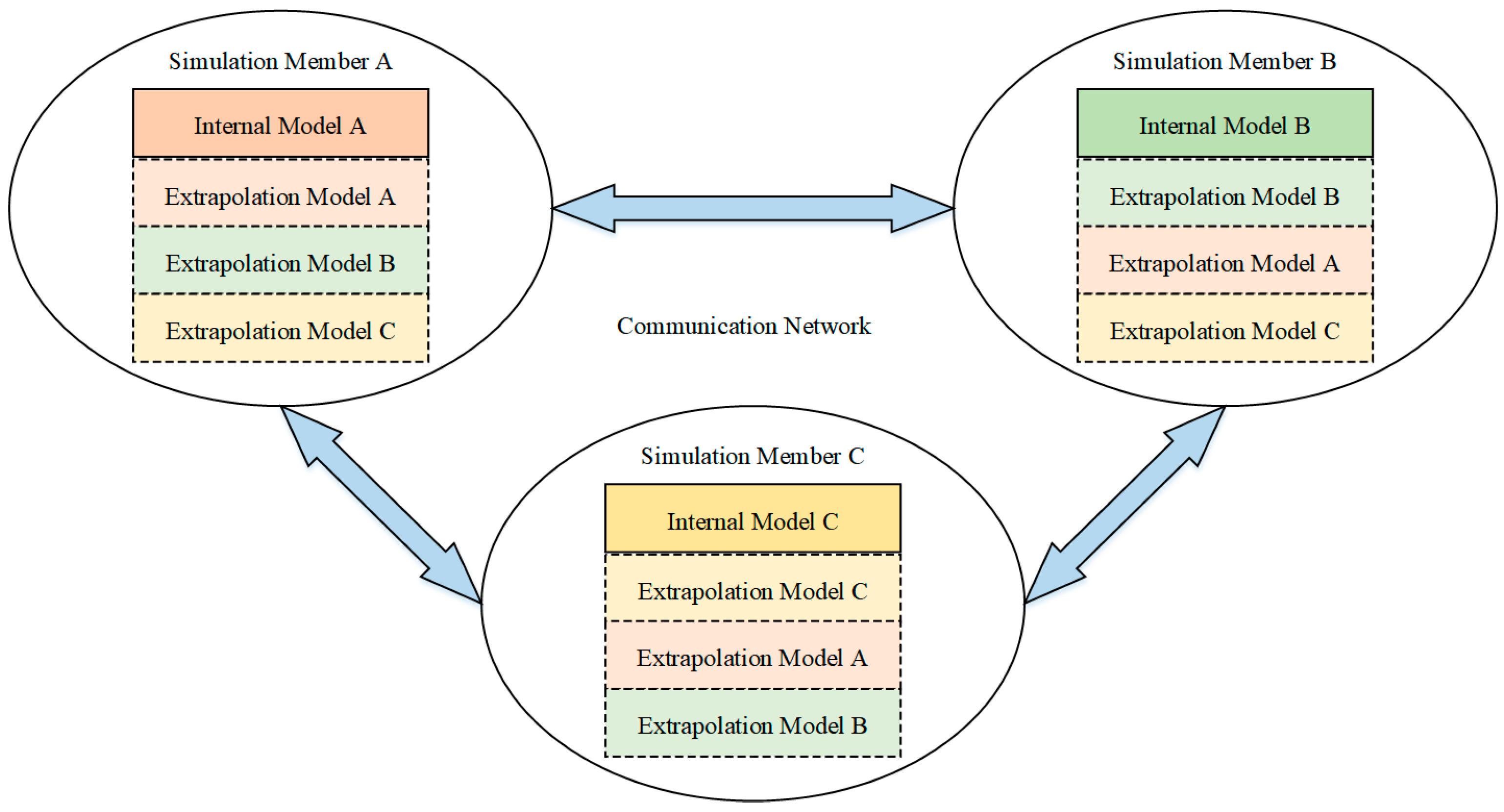 Electronics 15 00596 g008