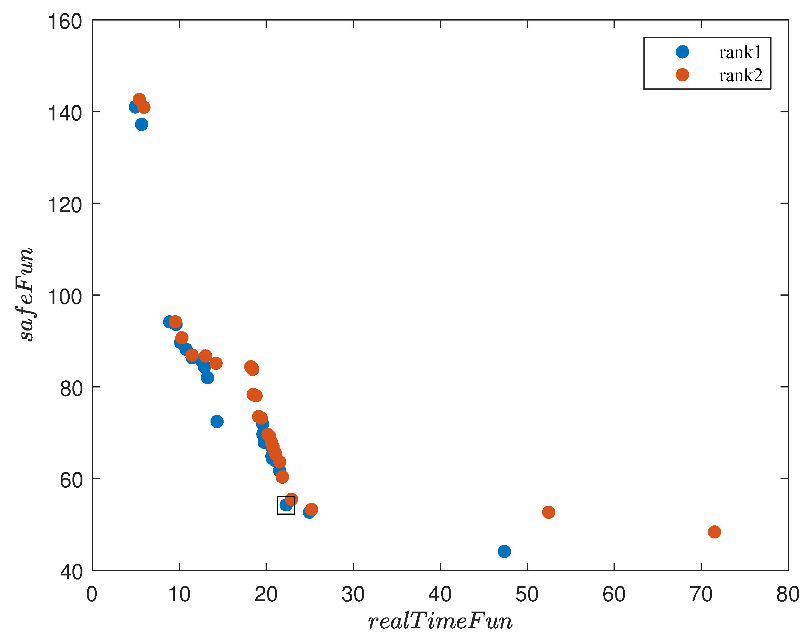 Electronics 15 00603 g003