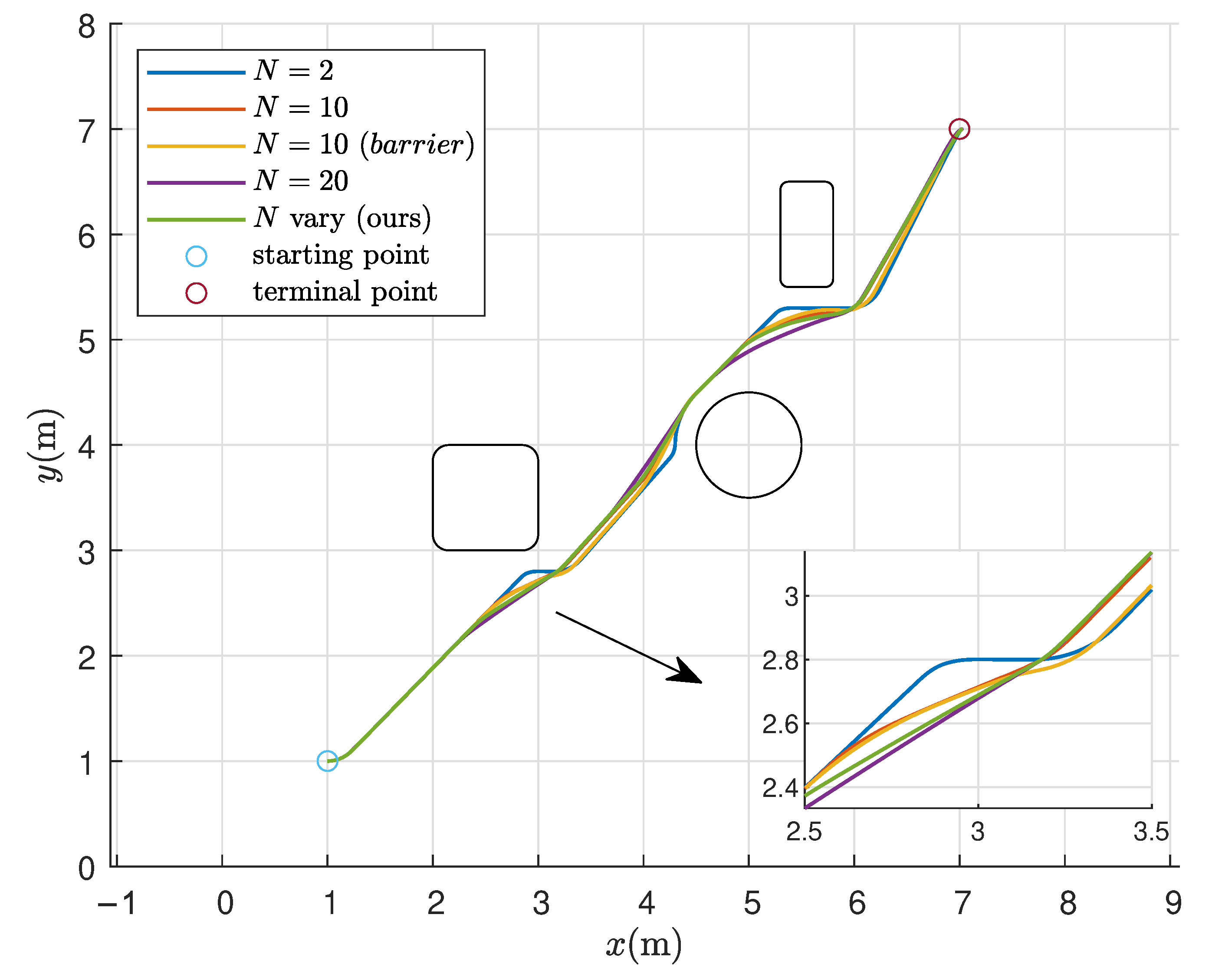 Electronics 15 00603 g004