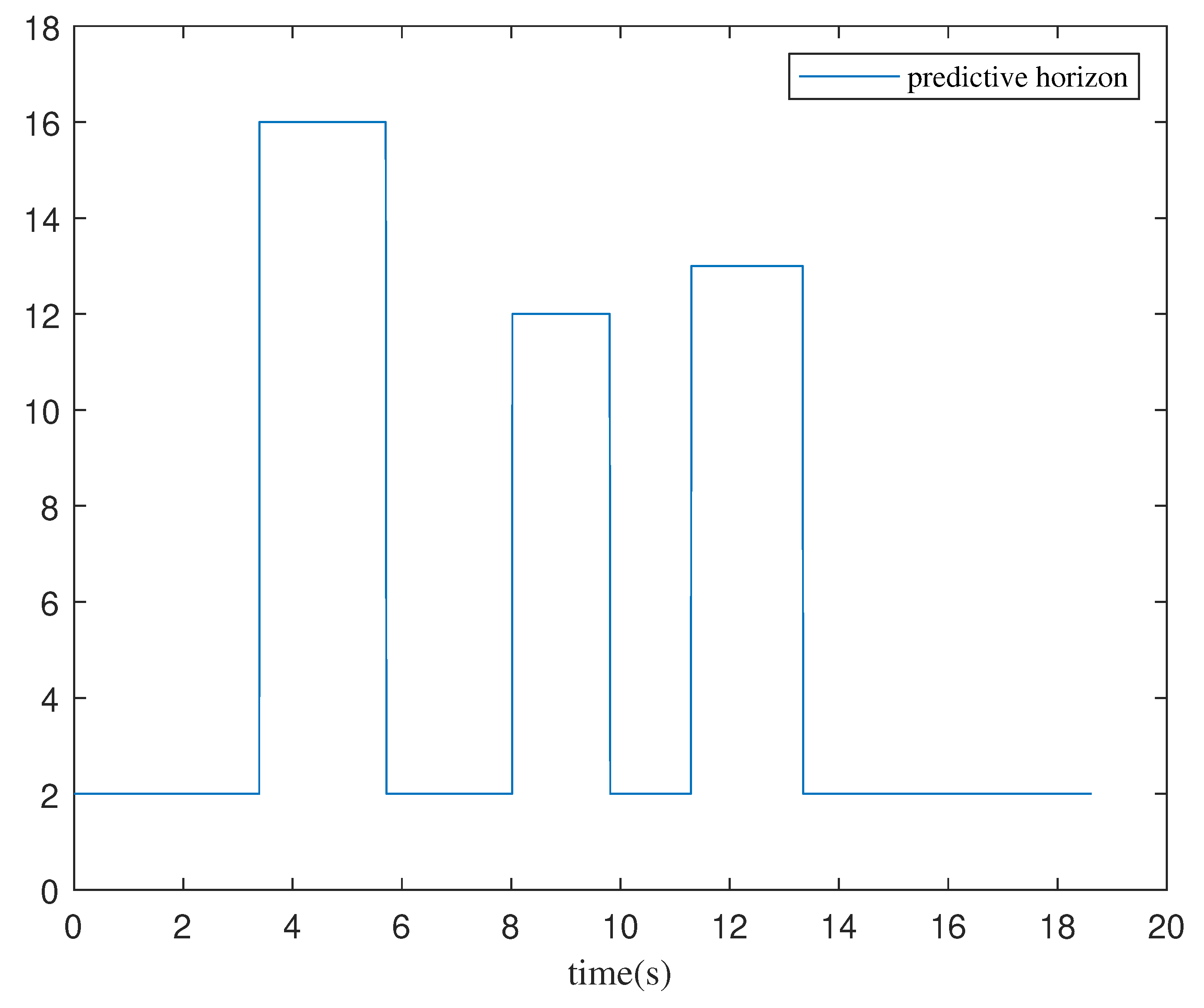 Electronics 15 00603 g005