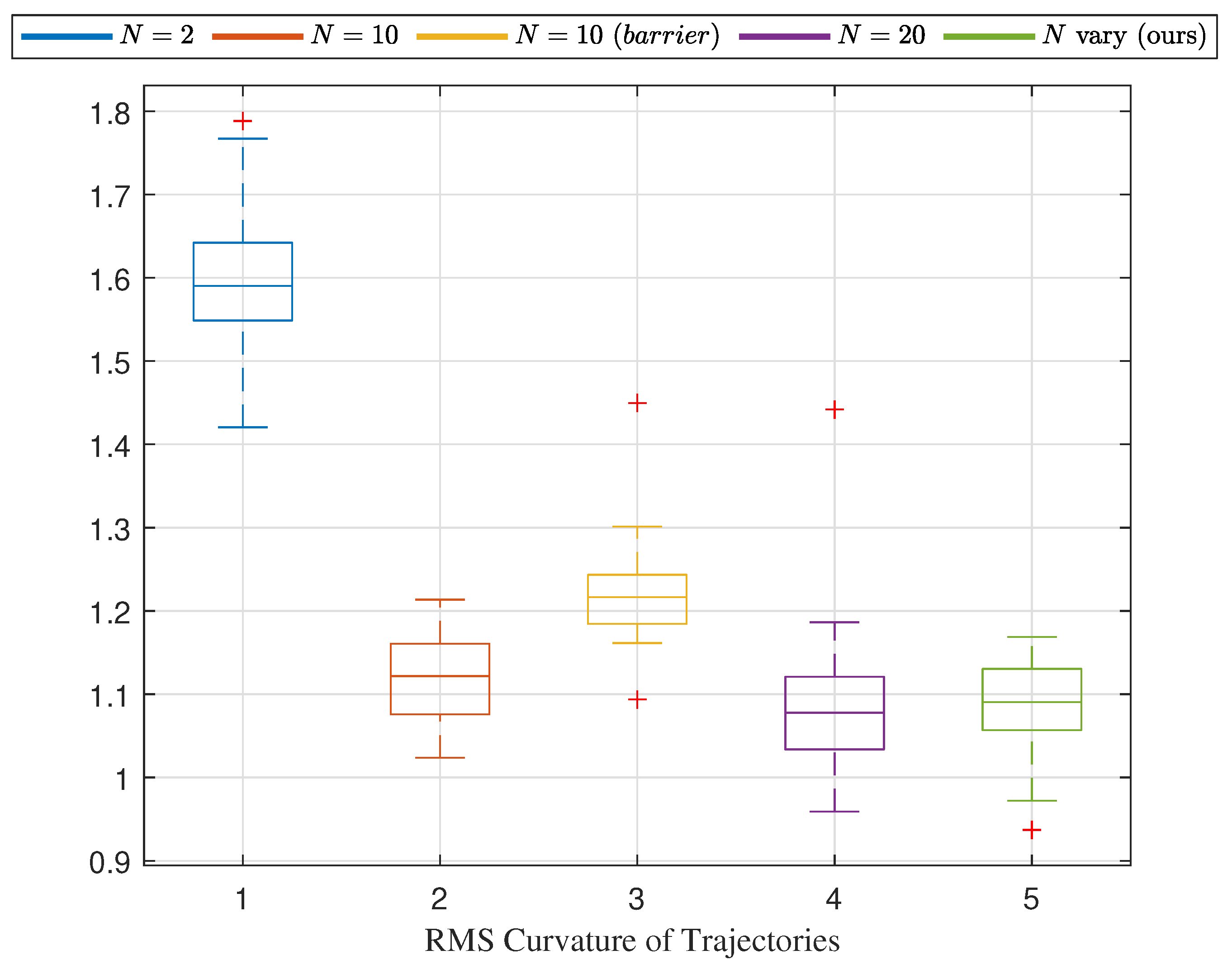 Electronics 15 00603 g007