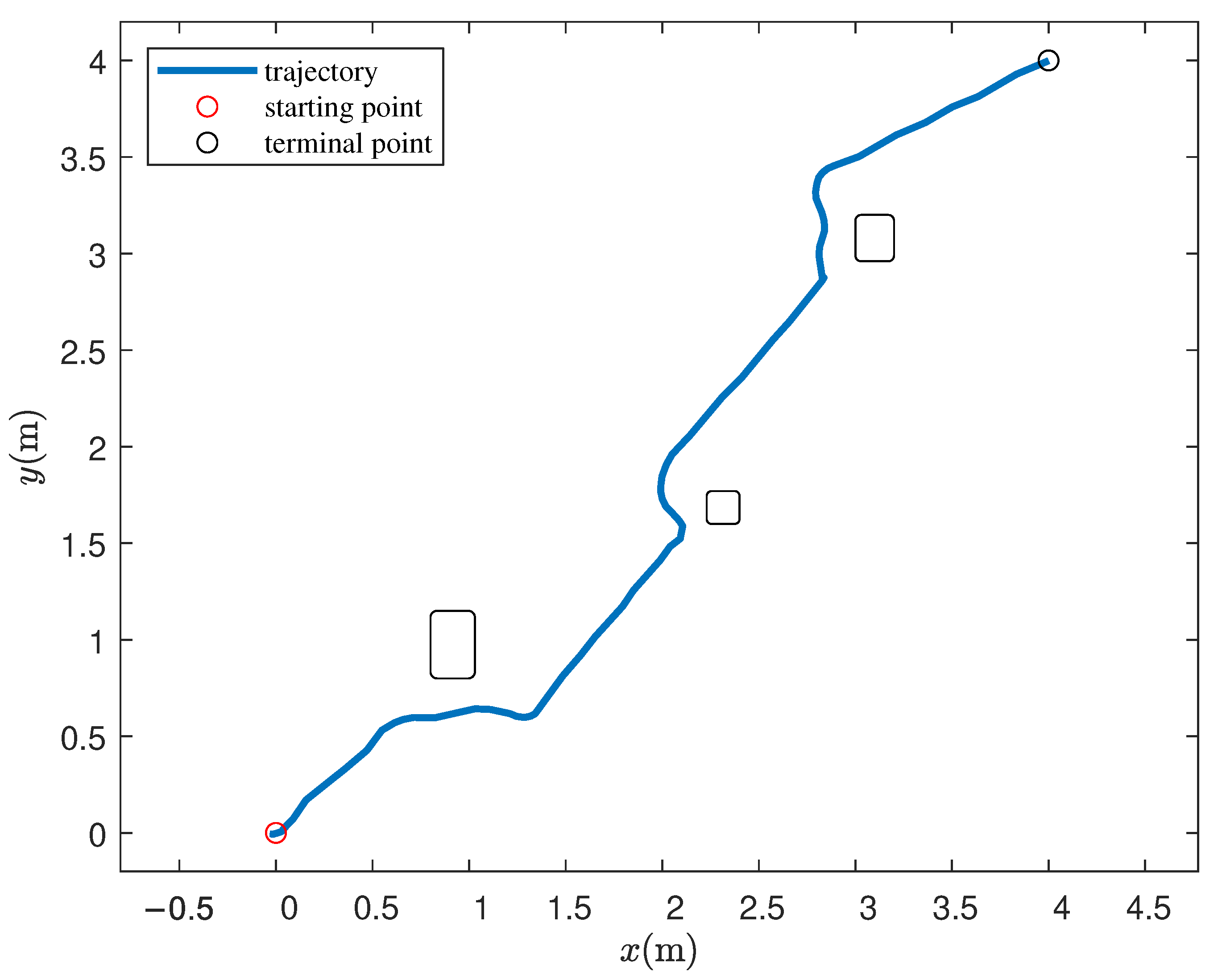 Electronics 15 00603 g010