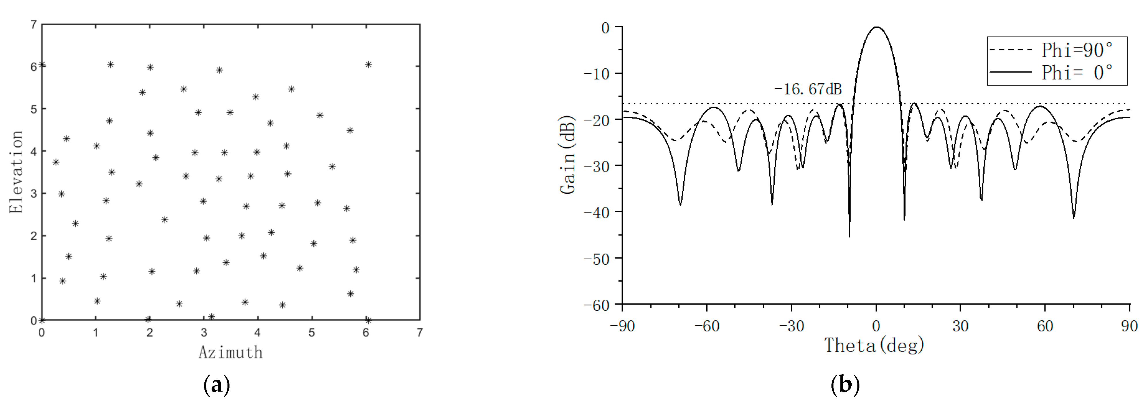 Electronics 15 00604 g003
