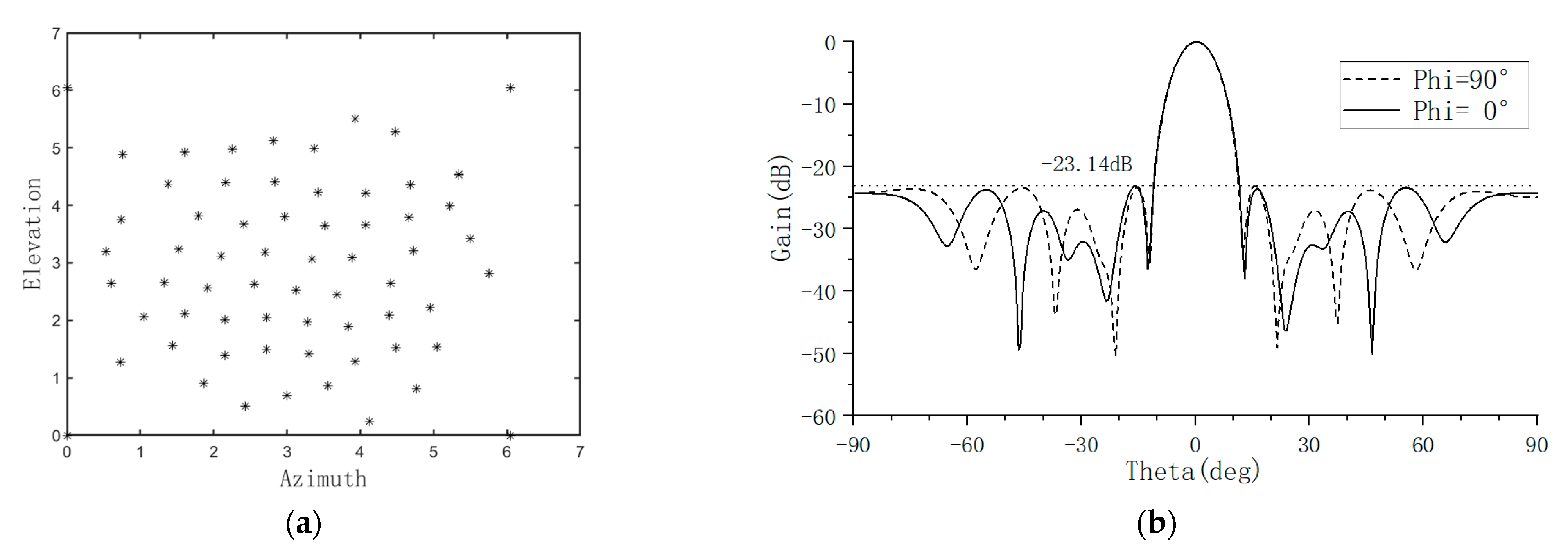 Electronics 15 00604 g005