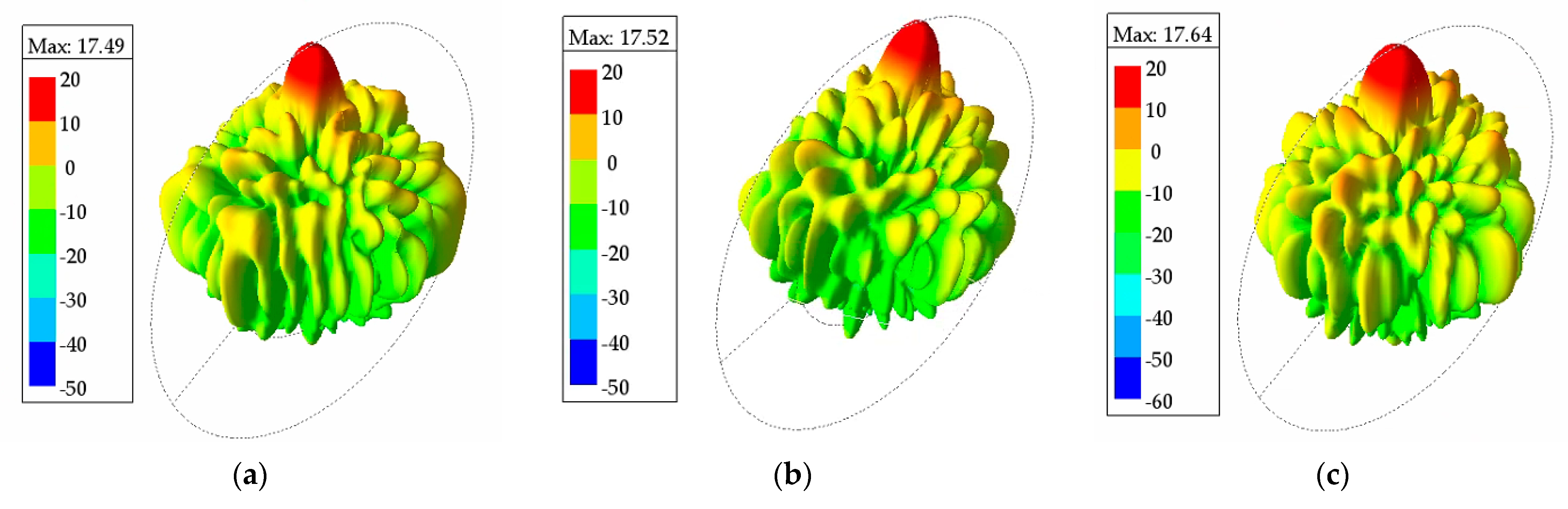 Electronics 15 00604 g008