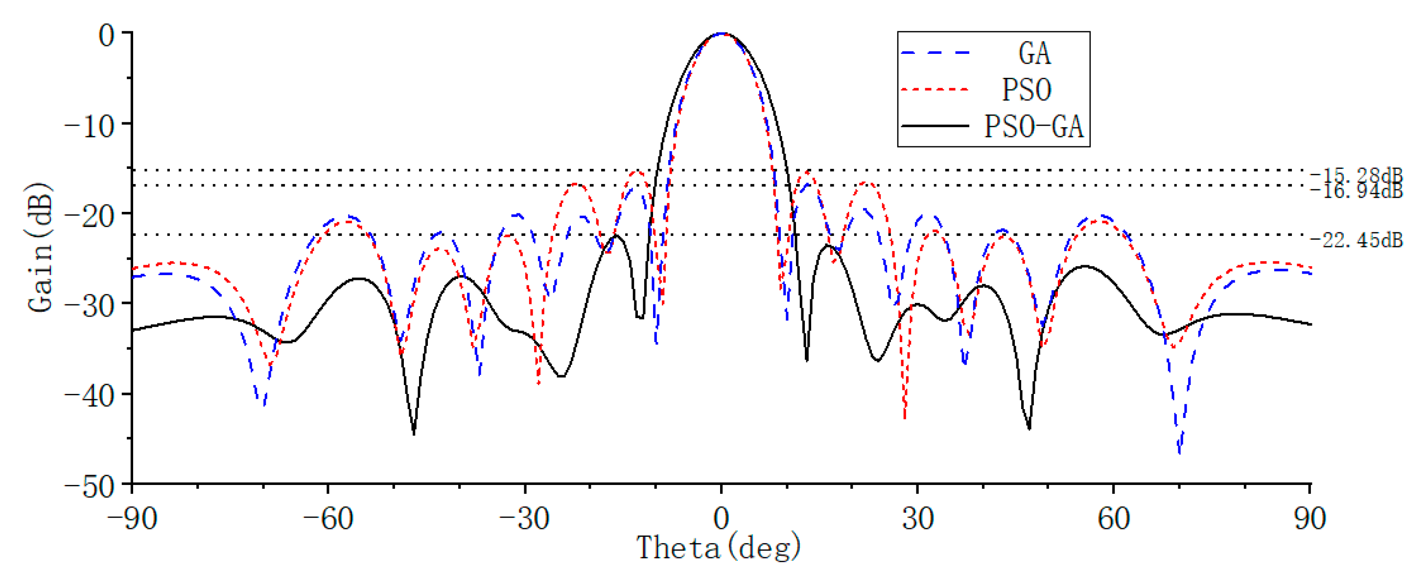 Electronics 15 00604 g009