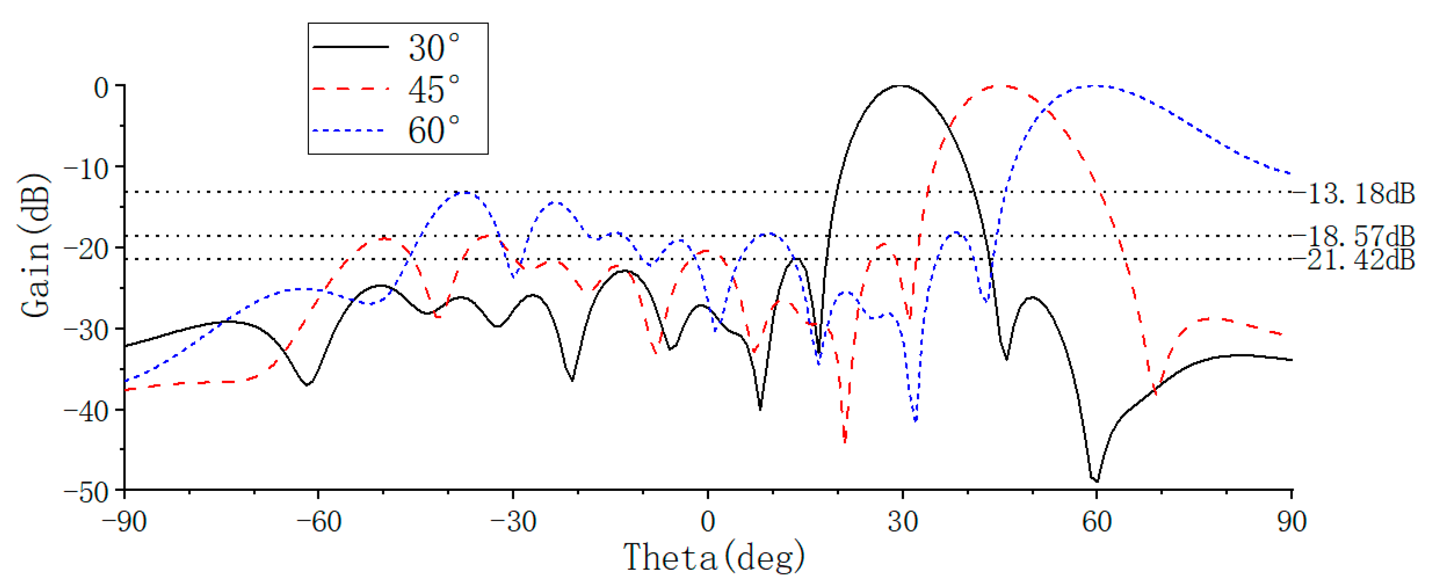 Electronics 15 00604 g010
