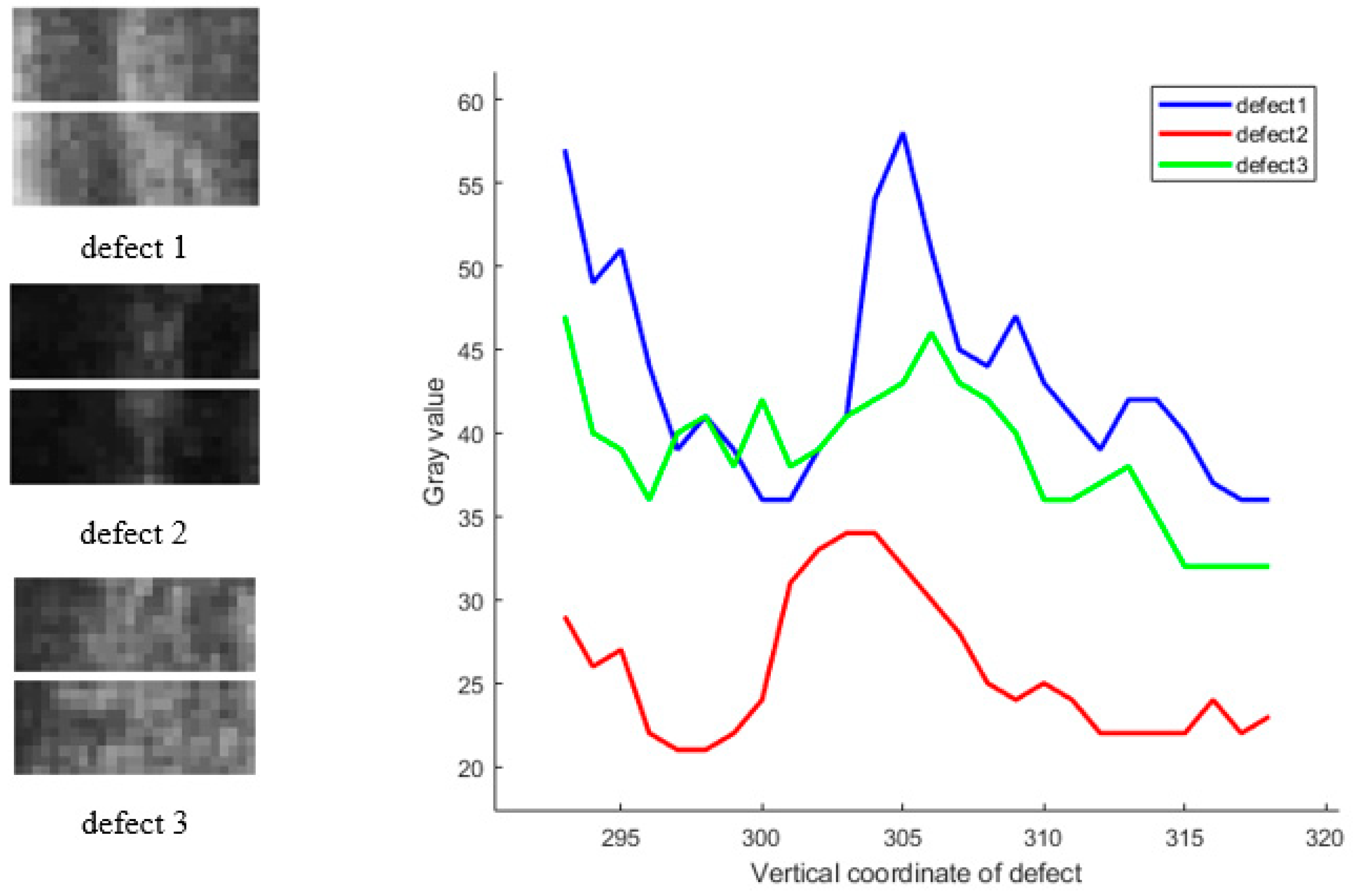 Electronics 15 00605 g002