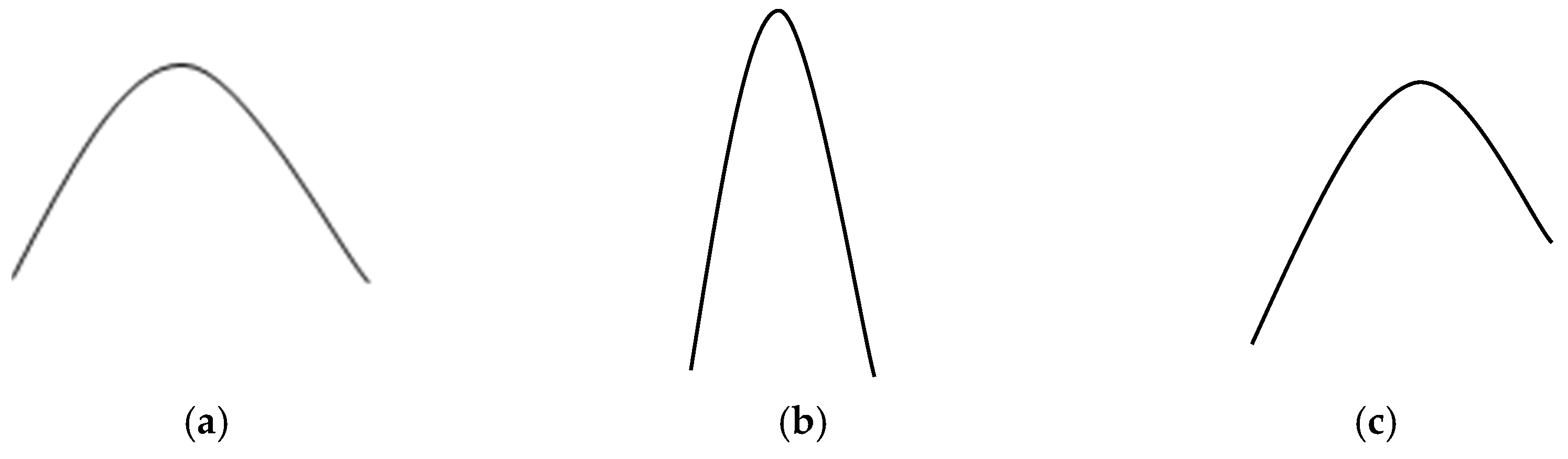 Electronics 15 00605 g003