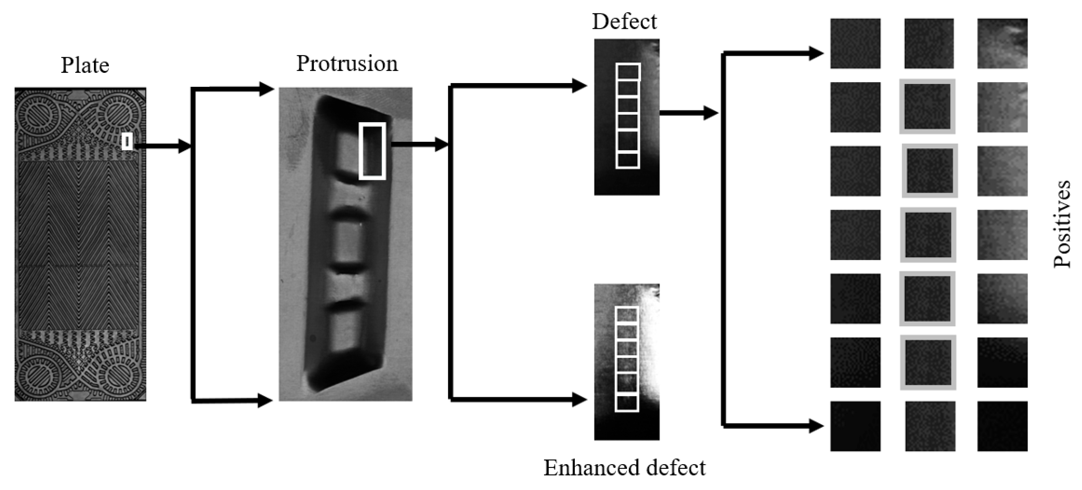 Electronics 15 00605 g008