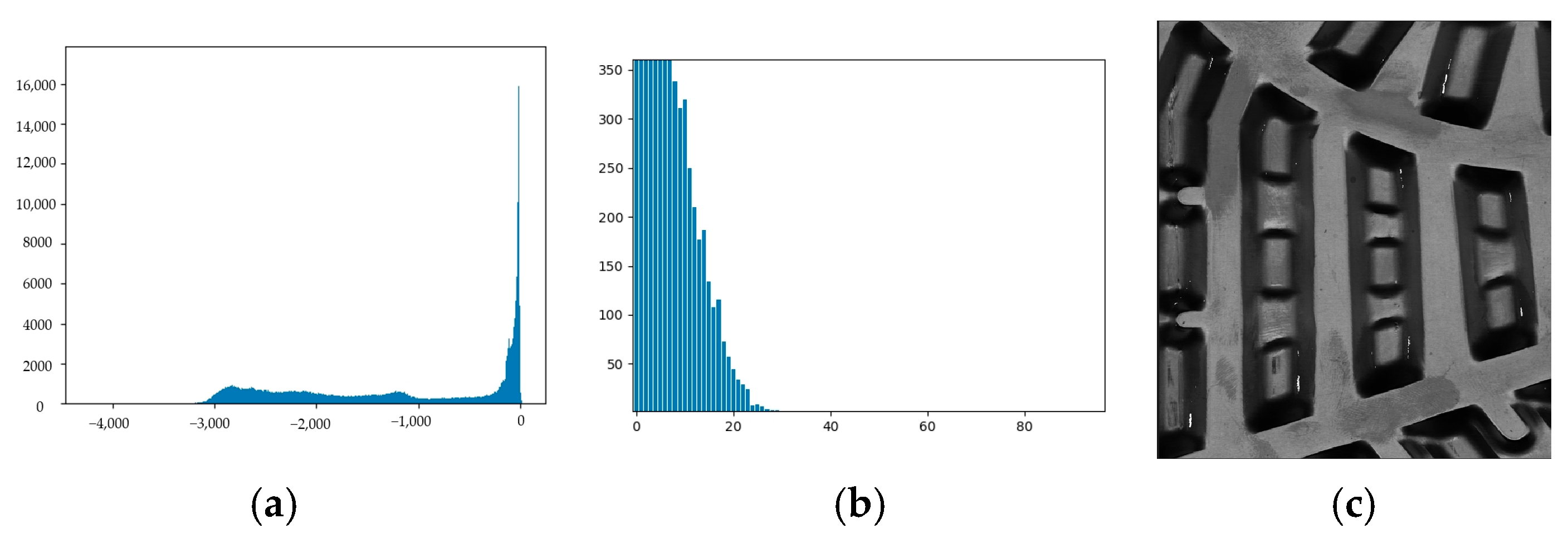 Electronics 15 00605 g011