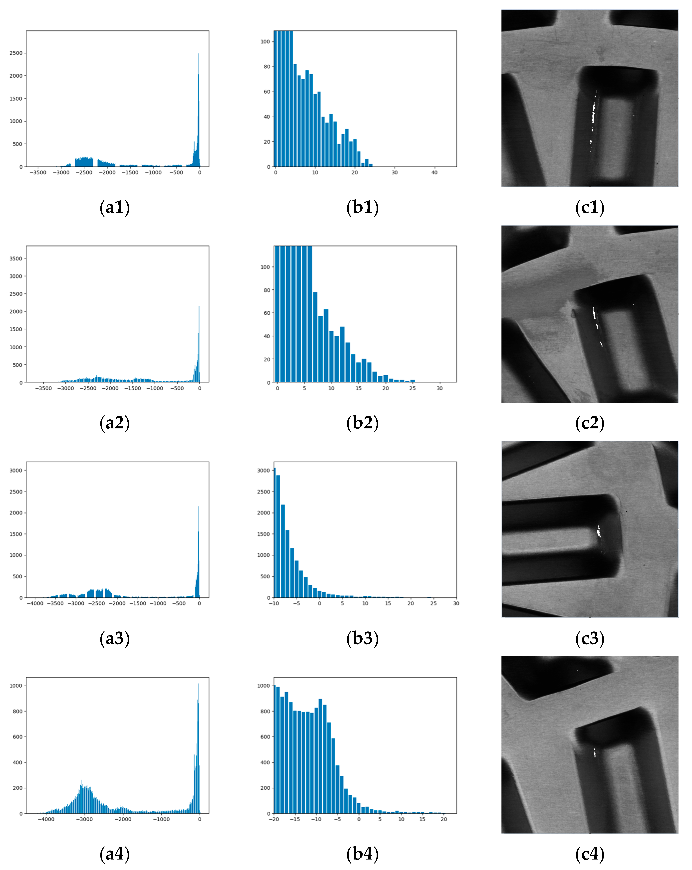 Electronics 15 00605 g012