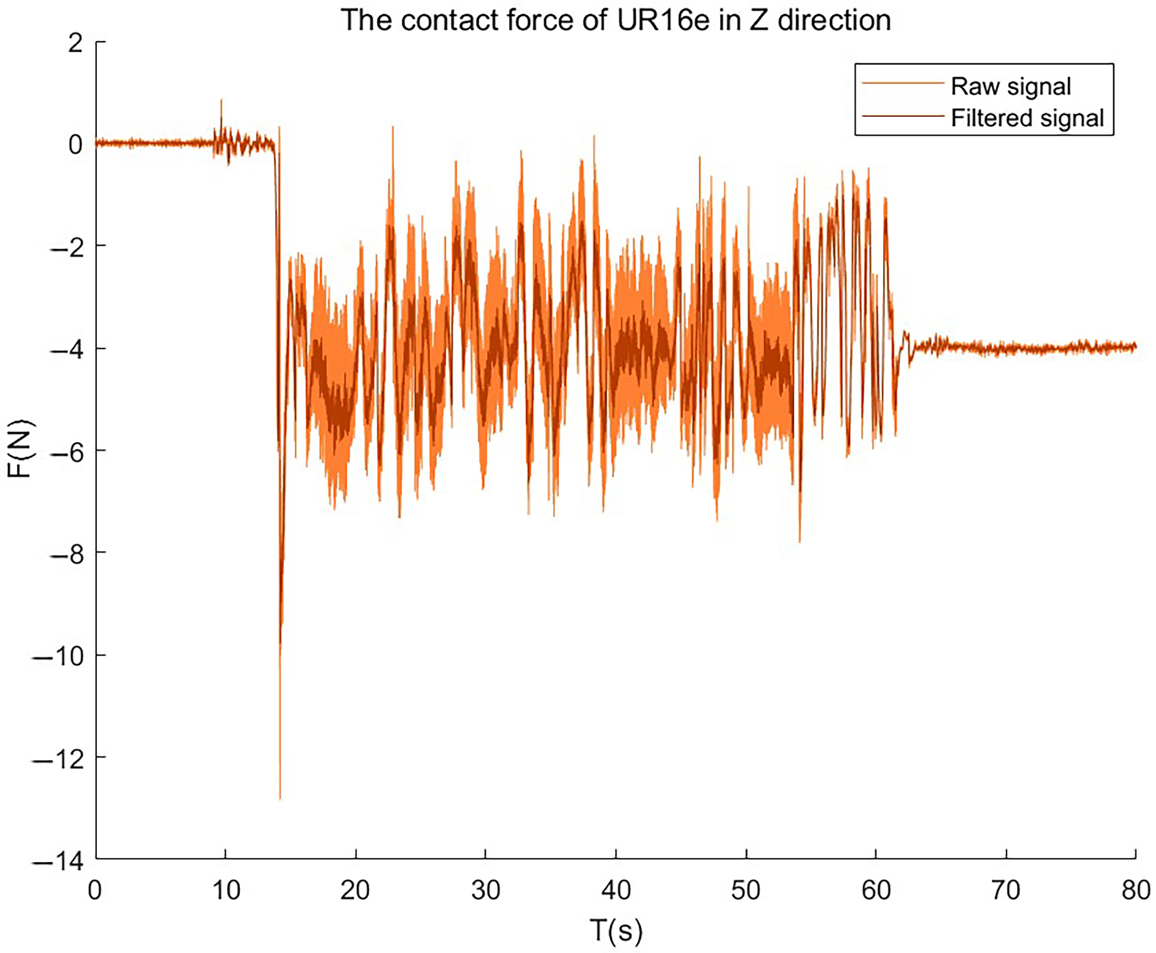 Electronics 15 00608 g024