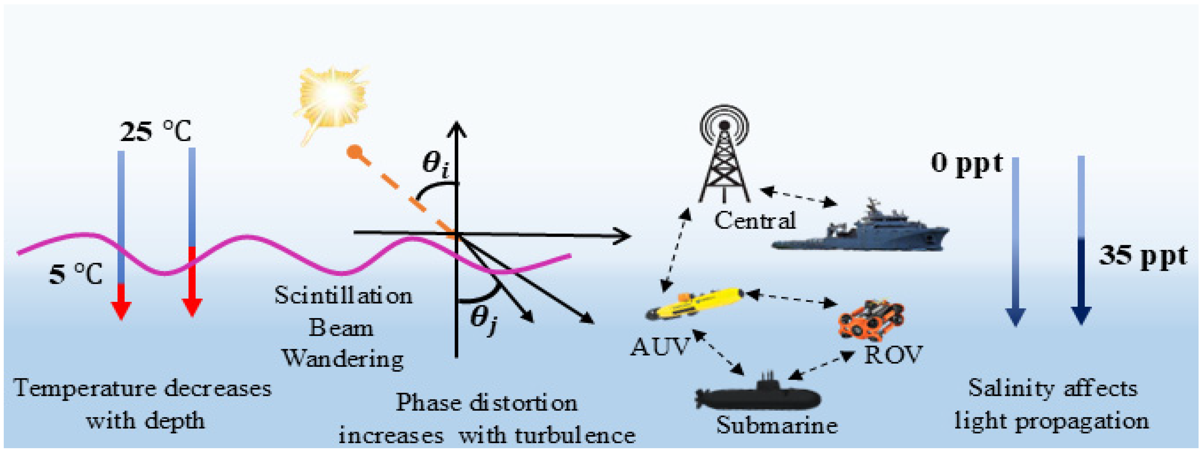 Electronics 15 00611 g002