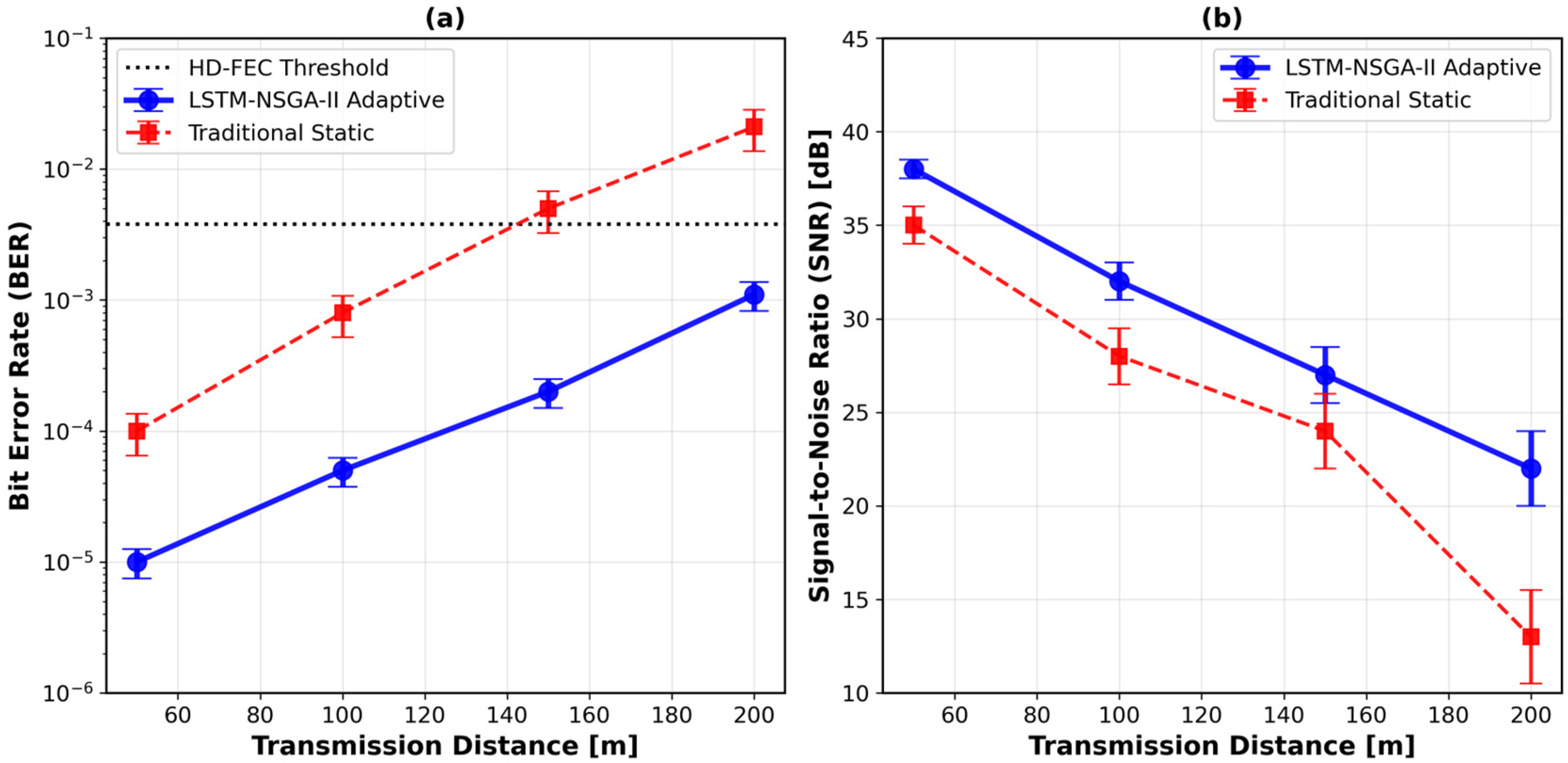 Electronics 15 00611 g004