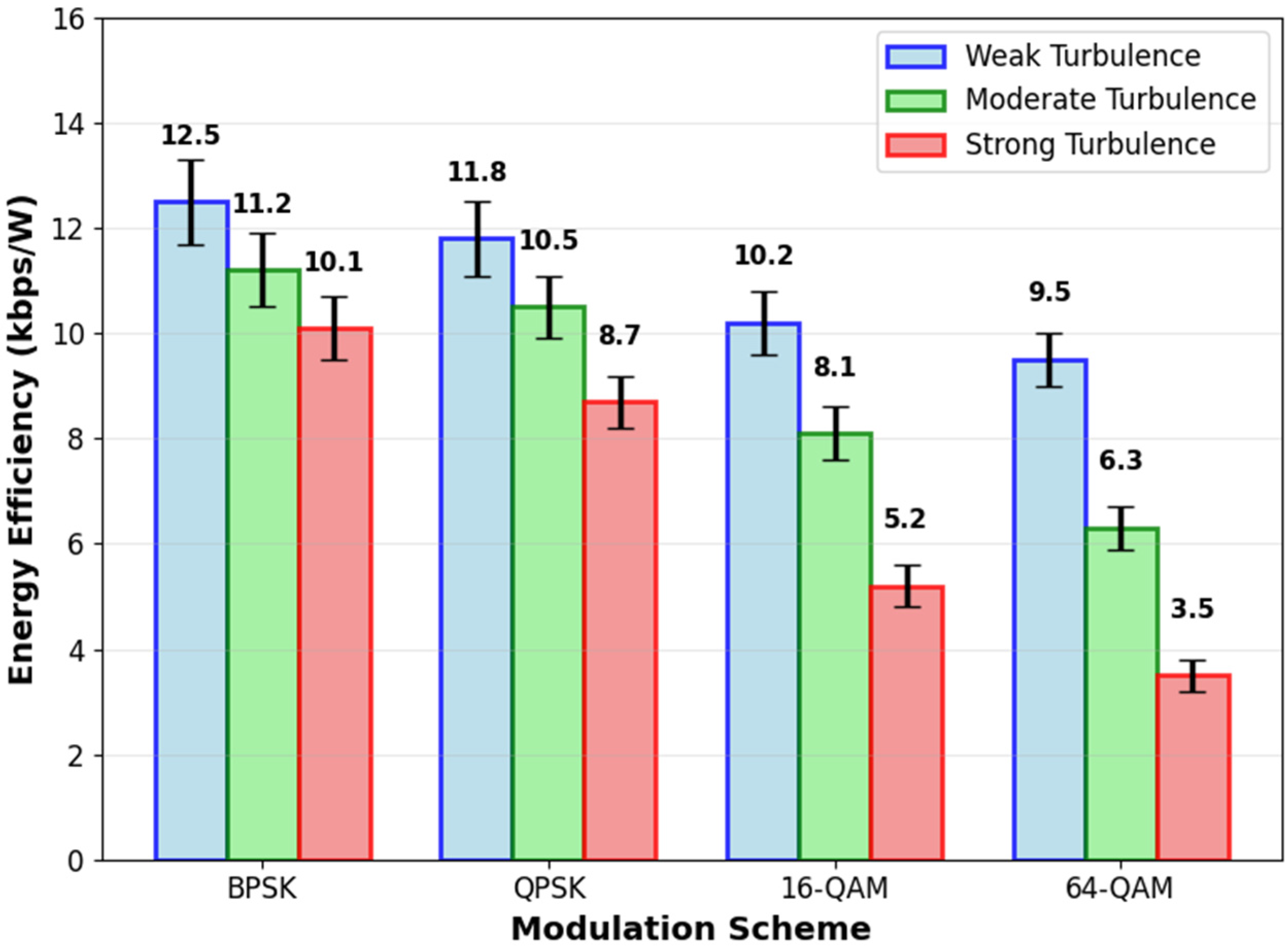 Electronics 15 00611 g005