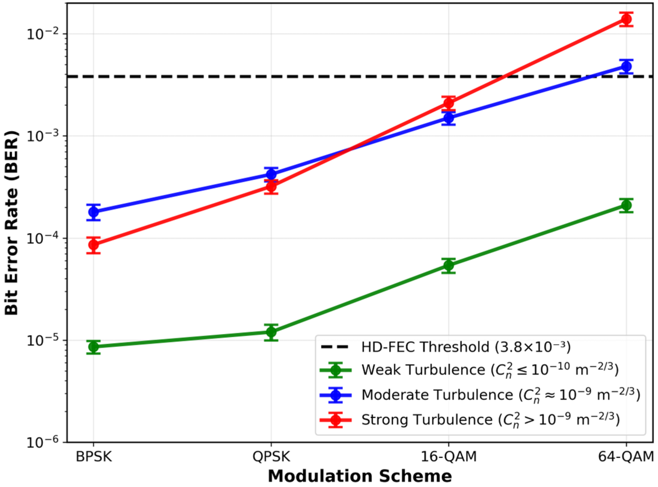 Electronics 15 00611 g006
