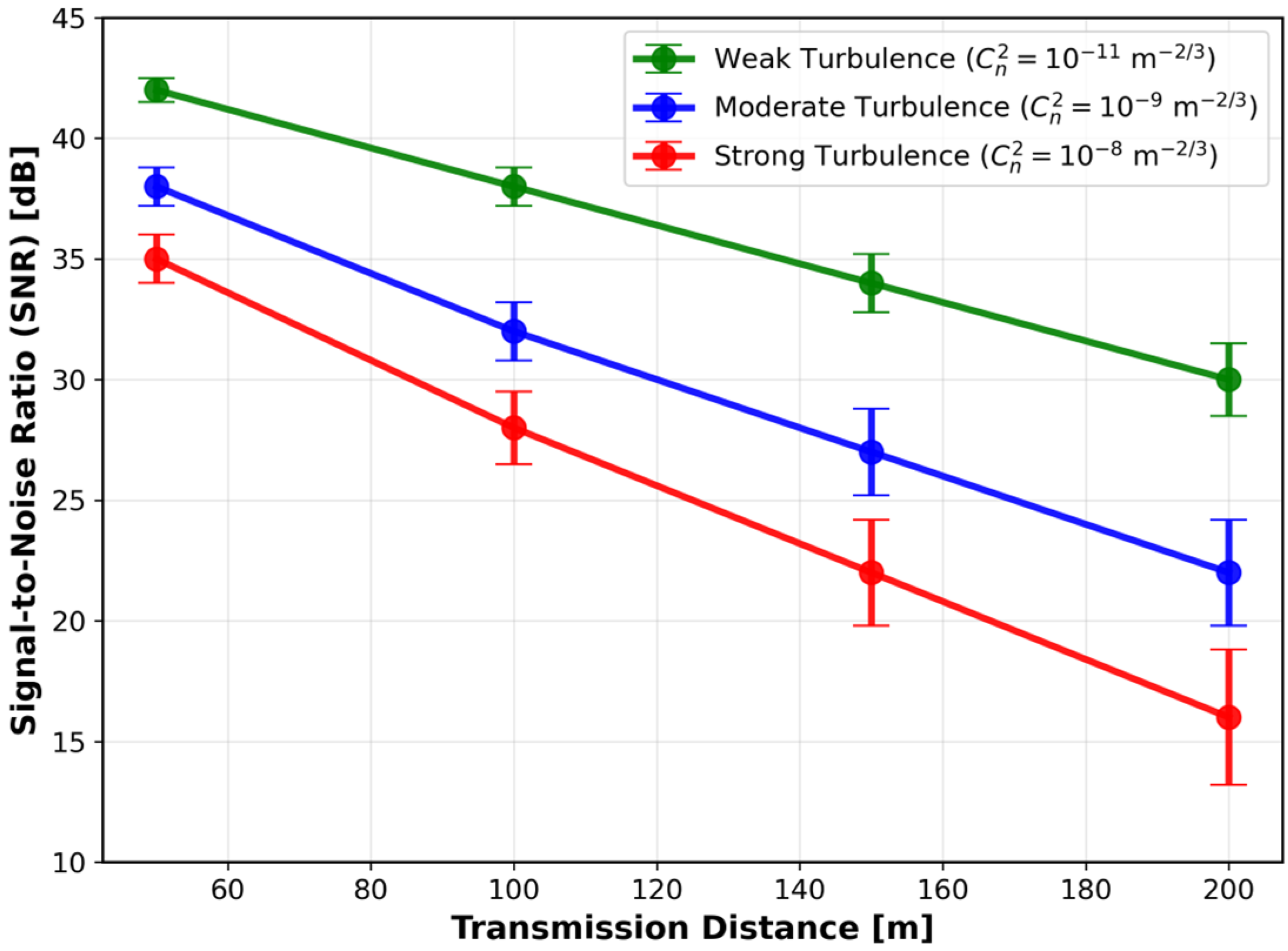 Electronics 15 00611 g007