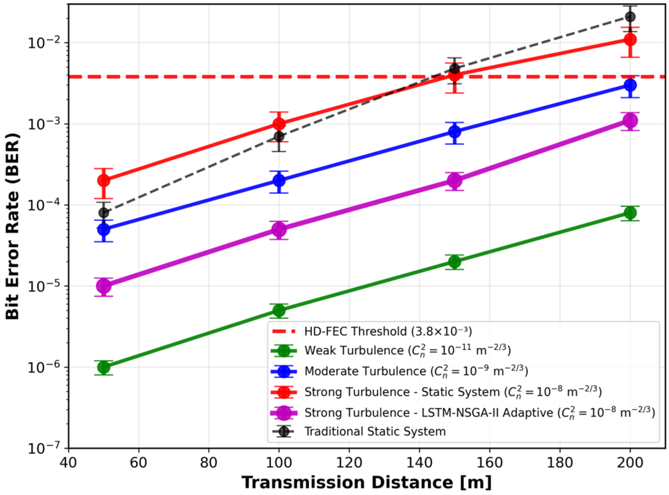 Electronics 15 00611 g008