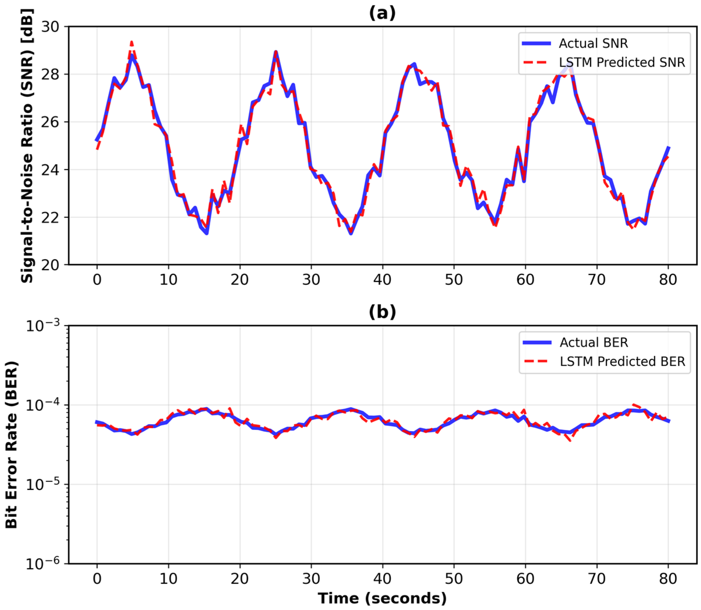 Electronics 15 00611 g009